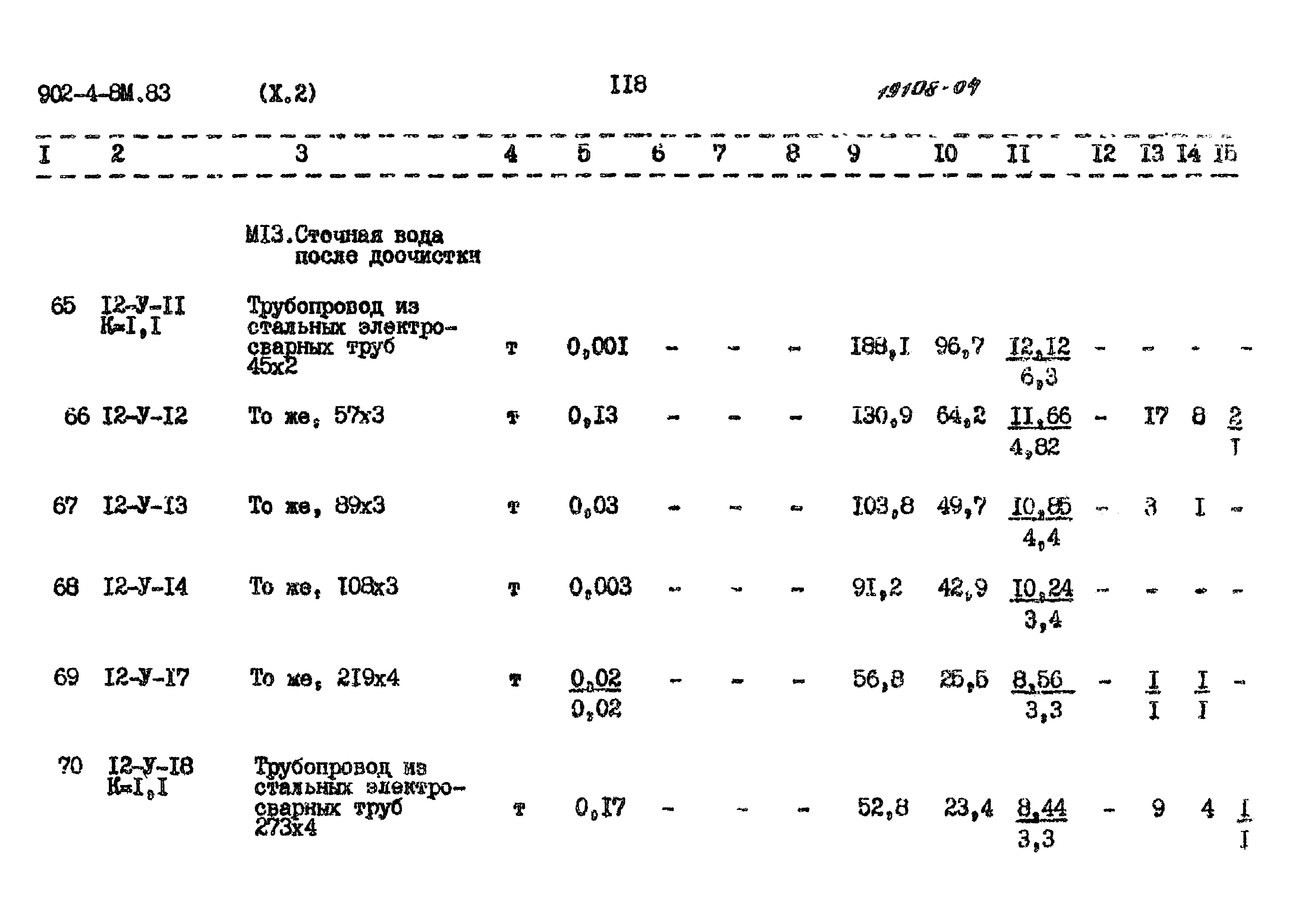 Типовой проект 902-4-8м.83
