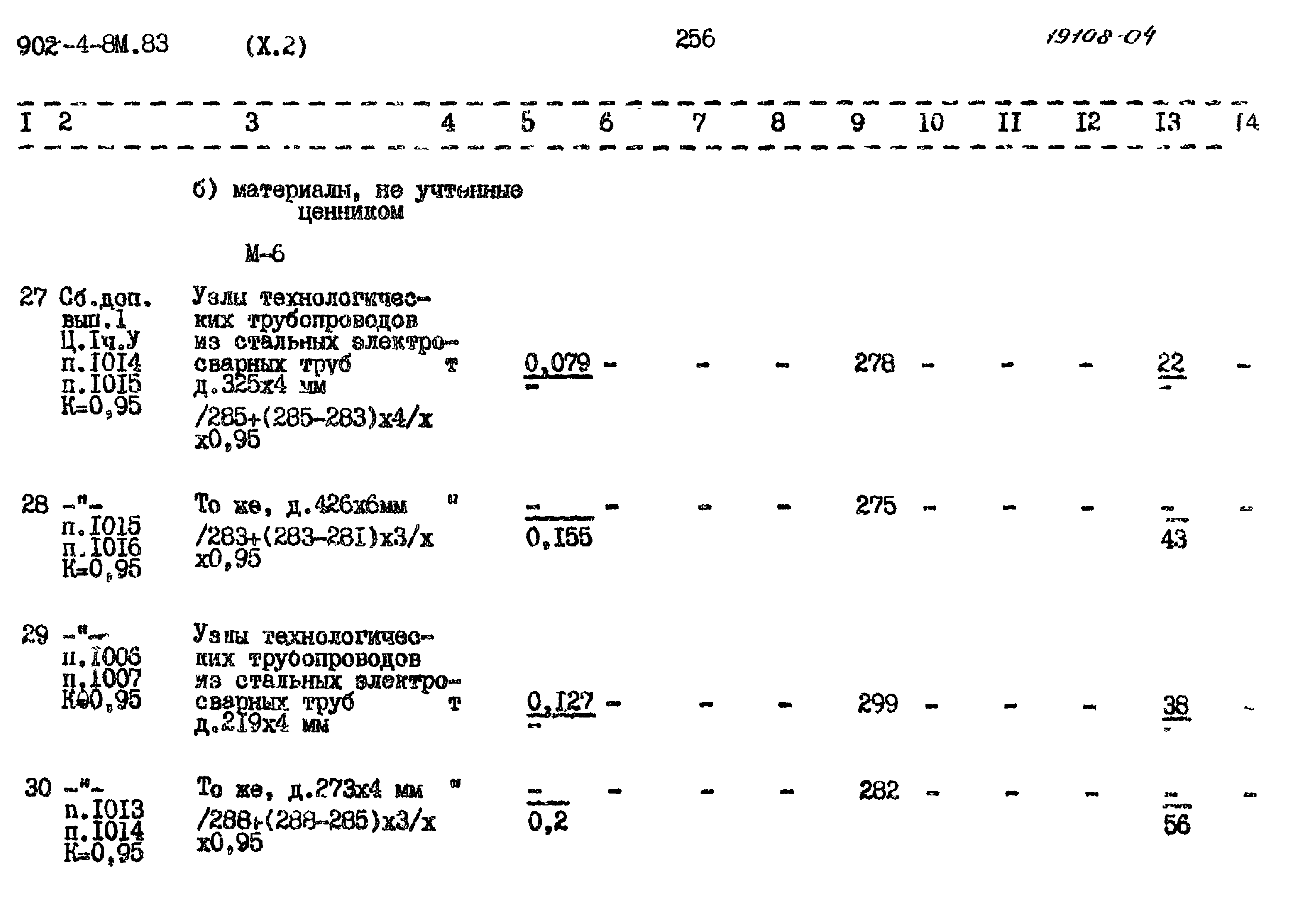 Типовой проект 902-4-8м.83