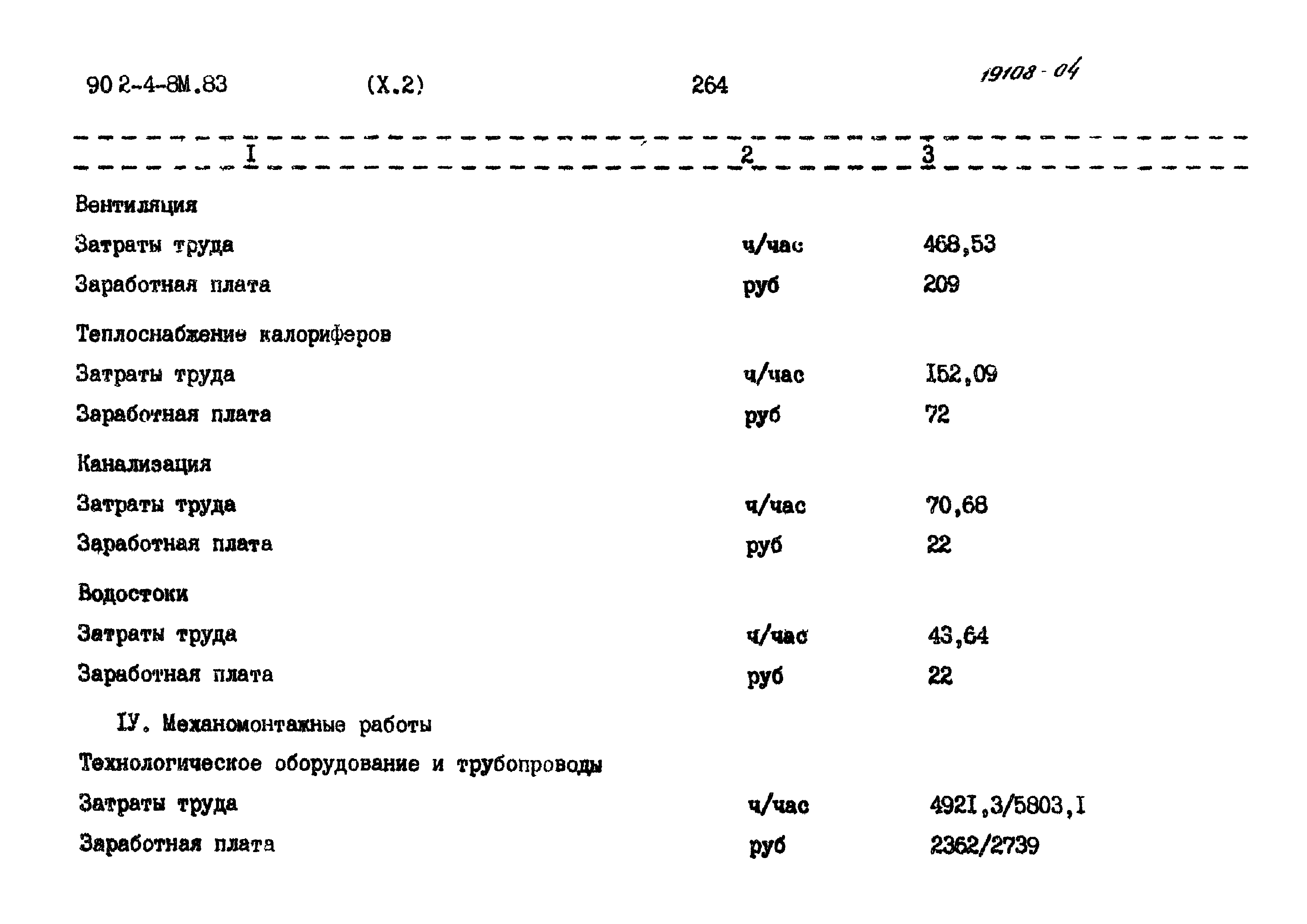 Типовой проект 902-4-8м.83