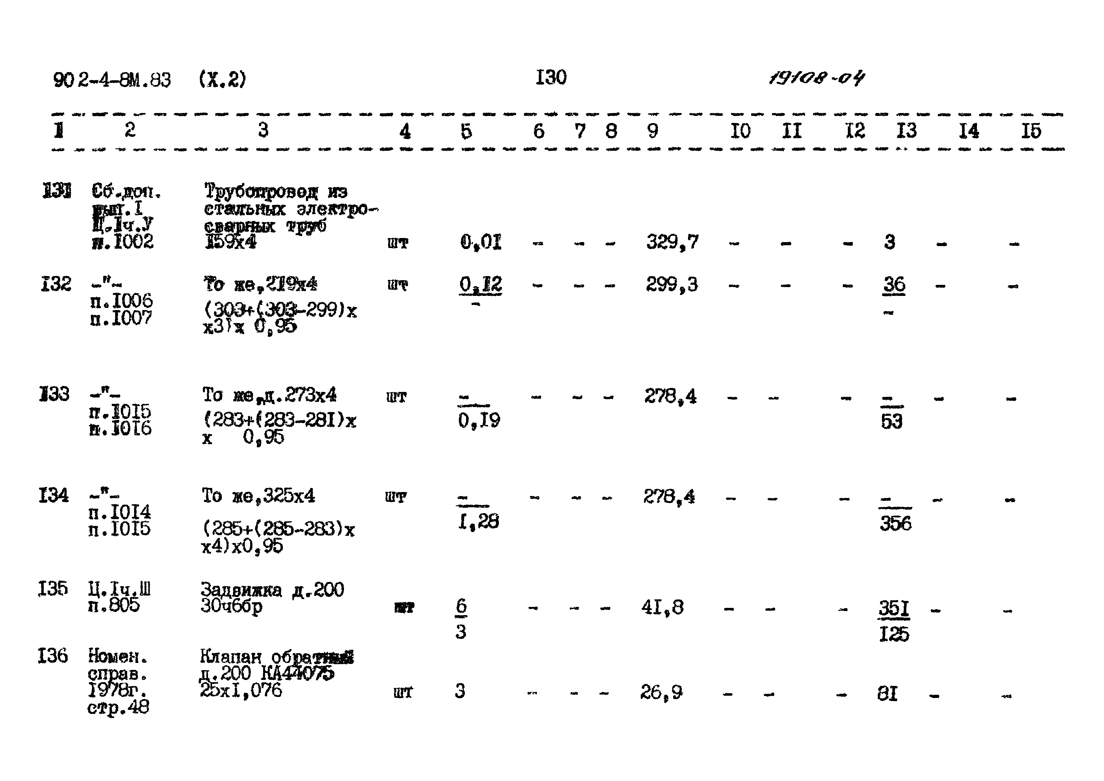 Типовой проект 902-4-8м.83