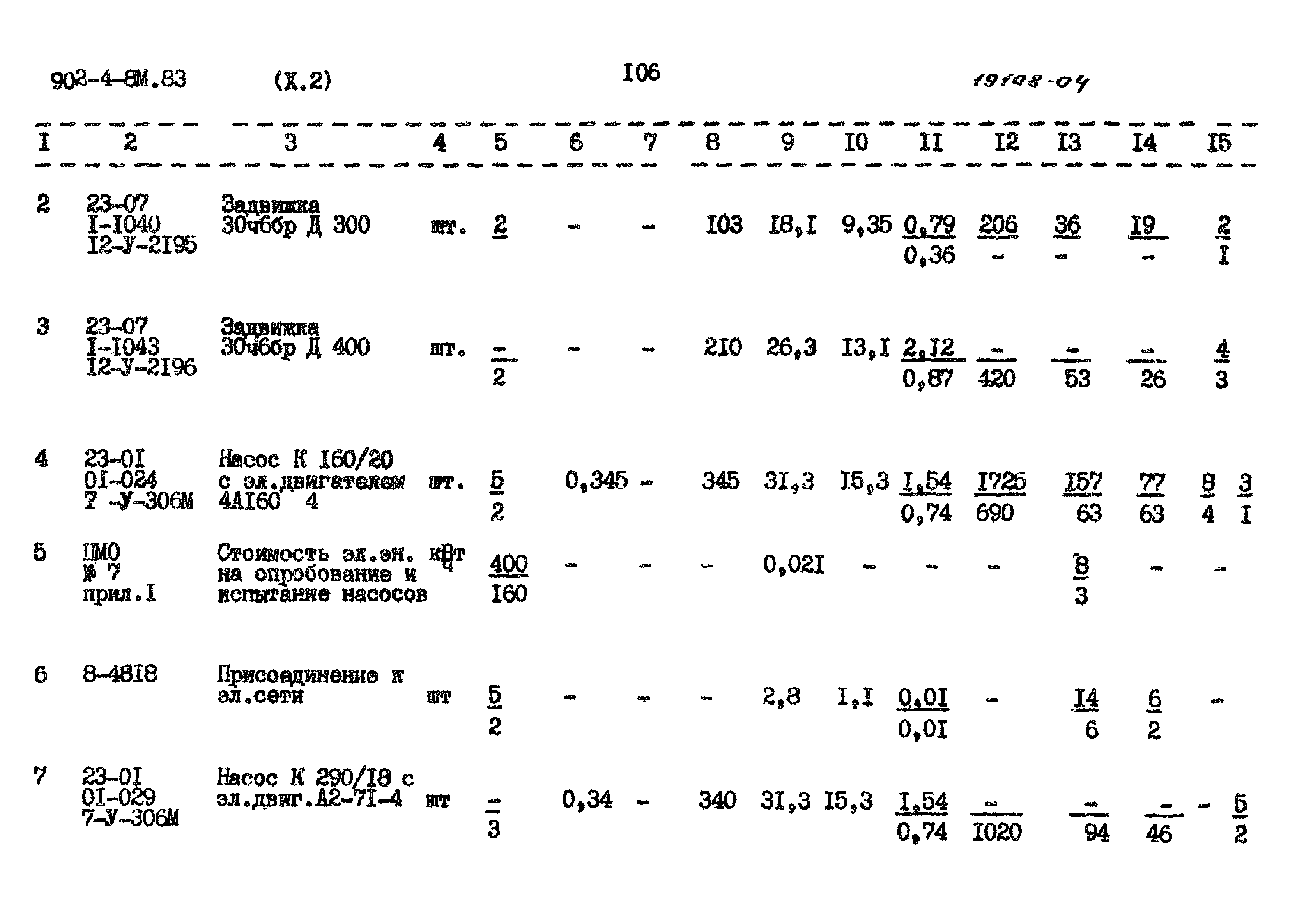 Типовой проект 902-4-8м.83