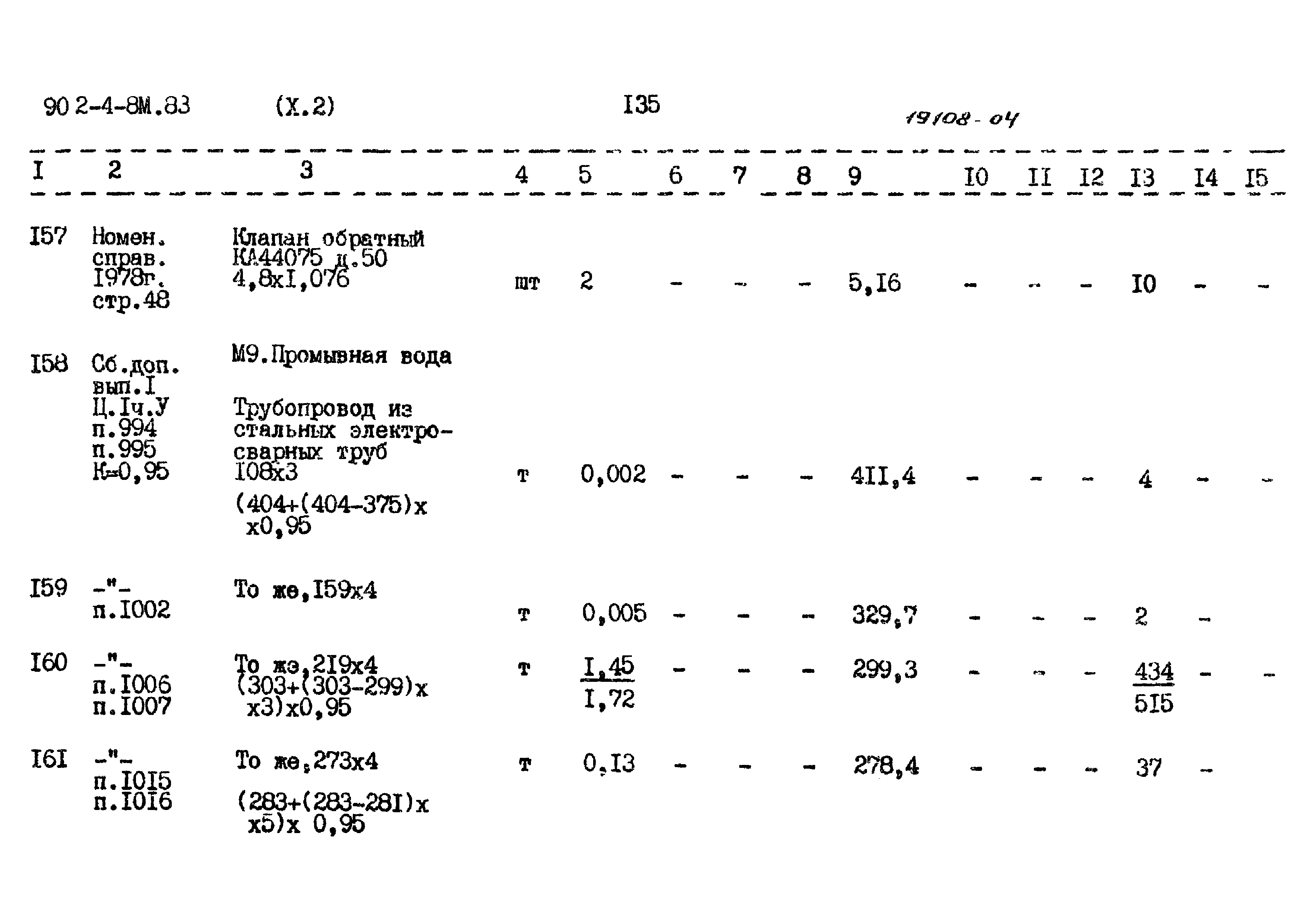 Типовой проект 902-4-8м.83