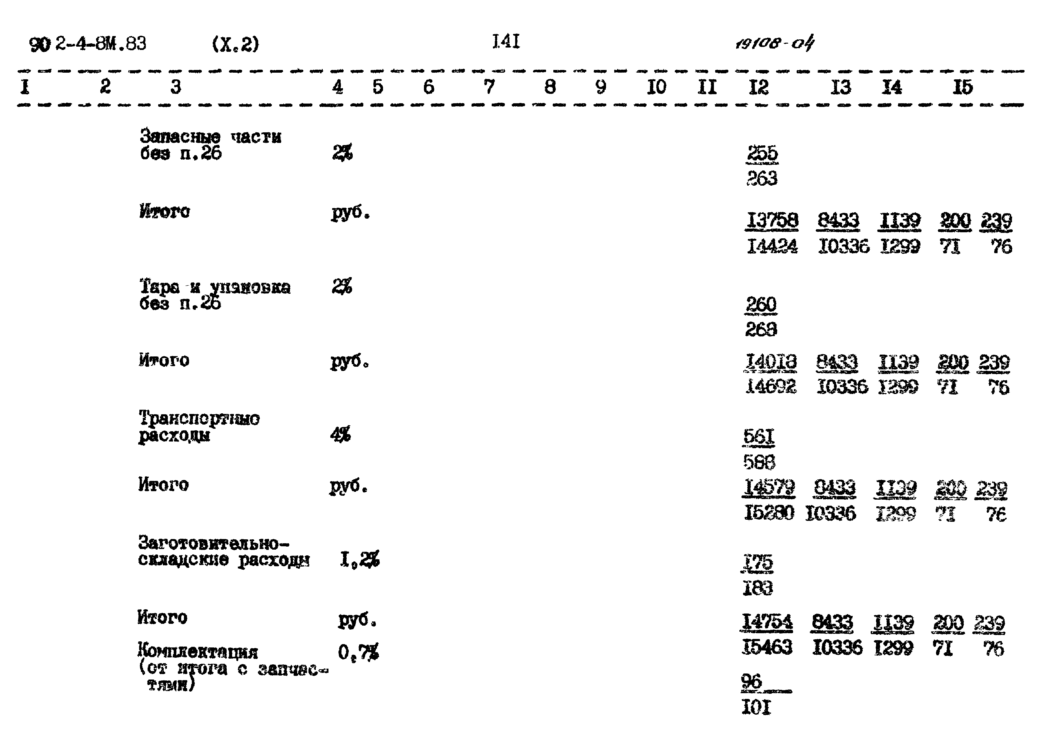 Типовой проект 902-4-8м.83
