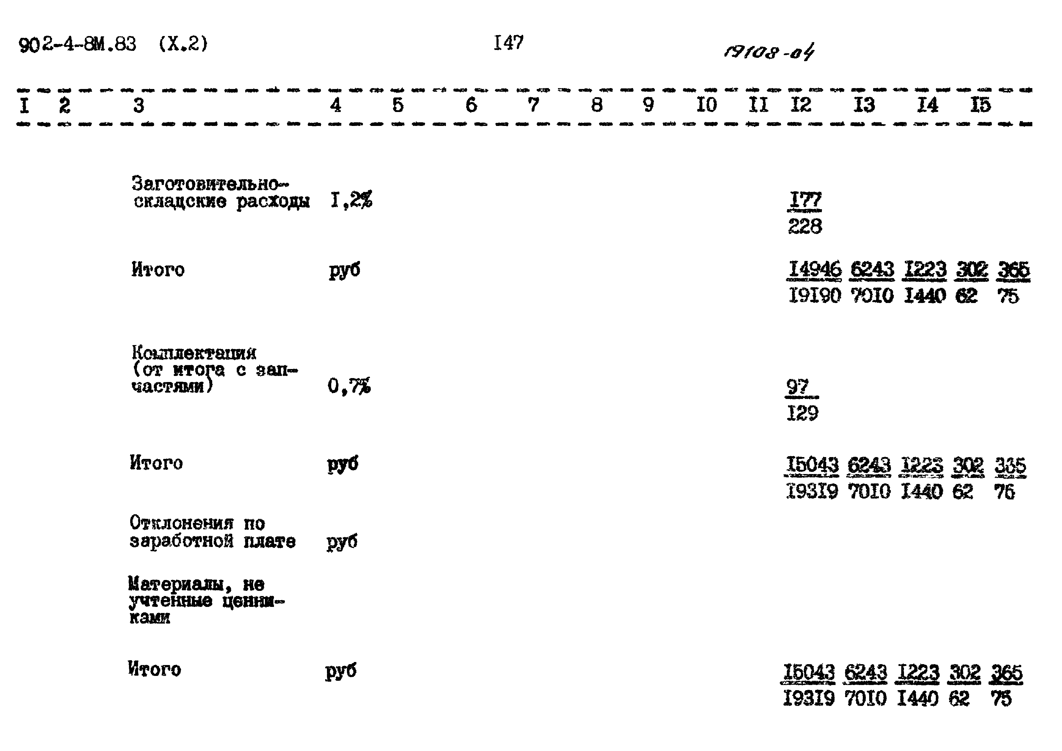 Типовой проект 902-4-8м.83