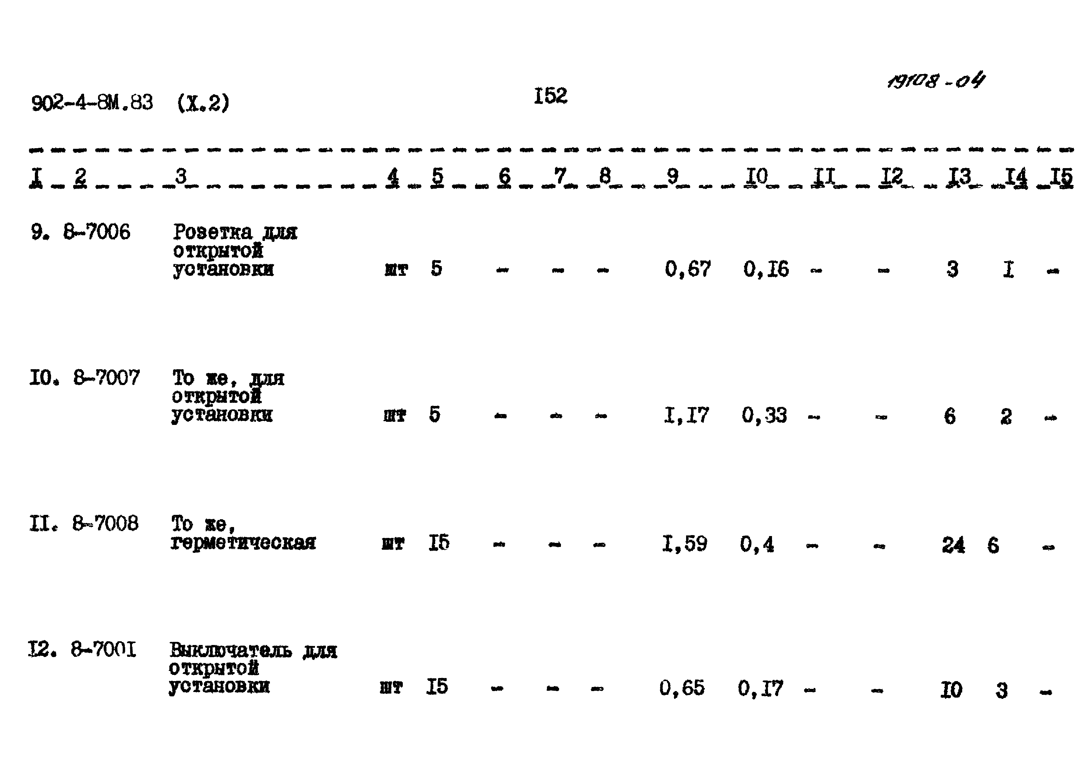 Типовой проект 902-4-8м.83