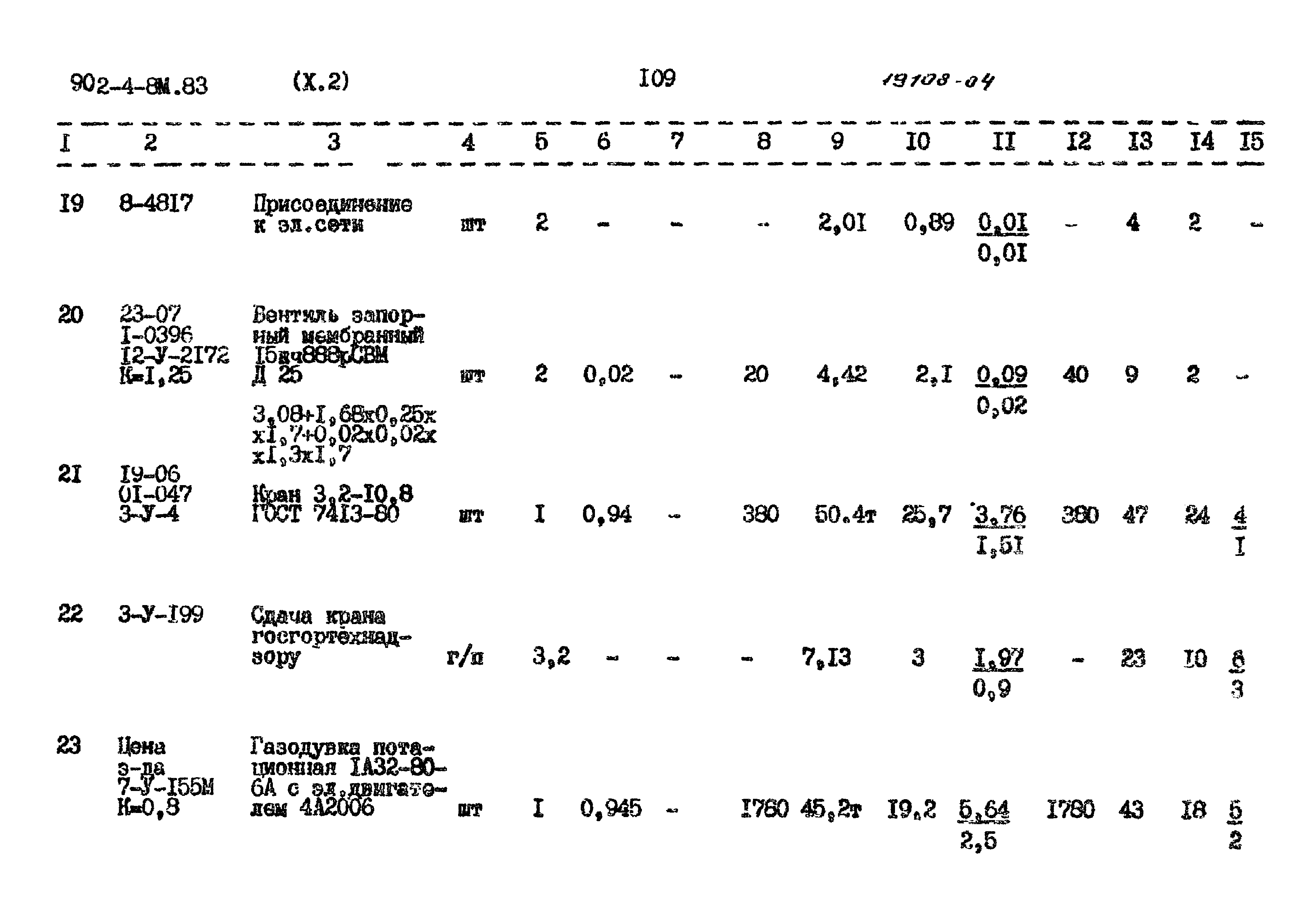Типовой проект 902-4-8м.83
