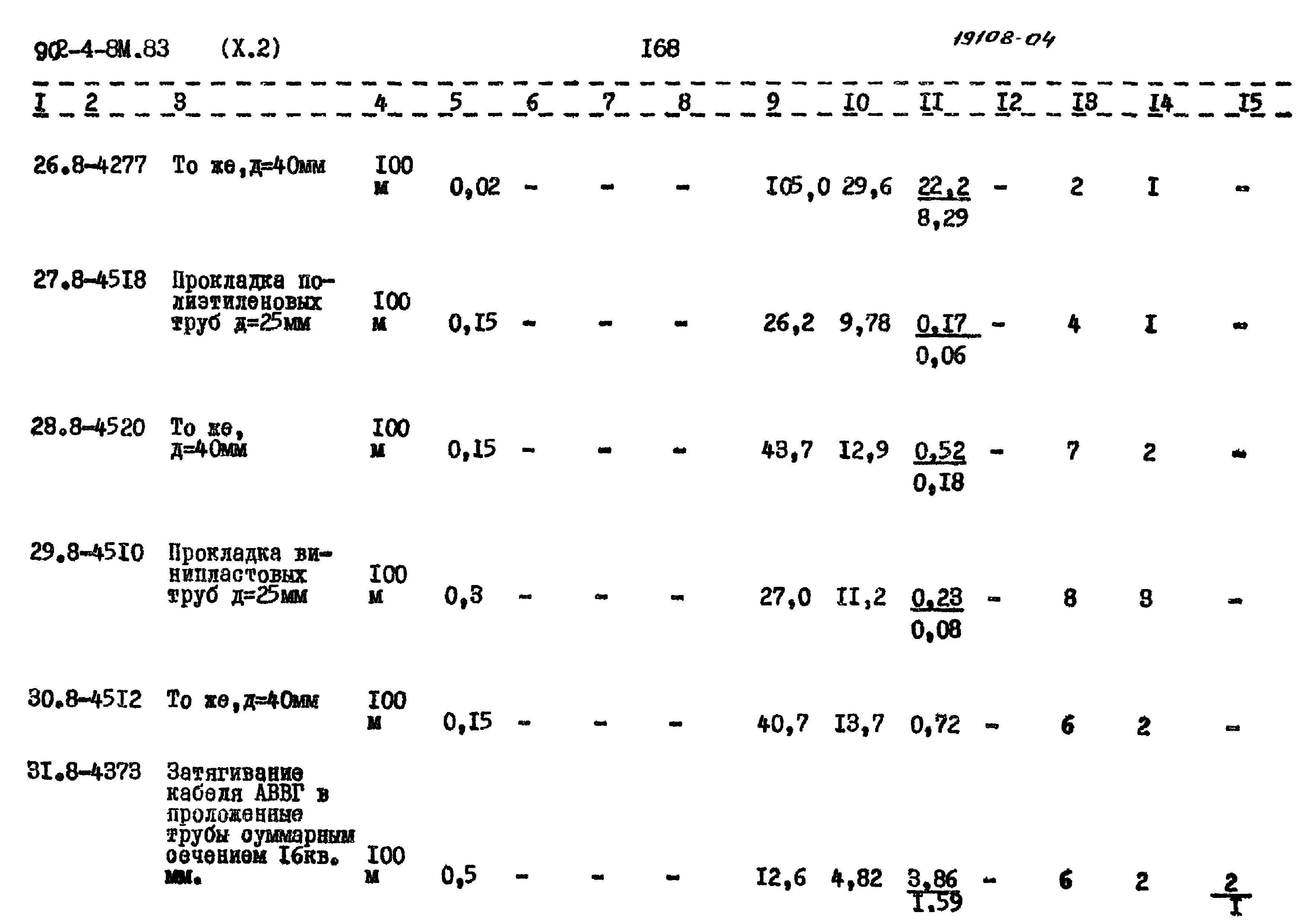 Типовой проект 902-4-8м.83