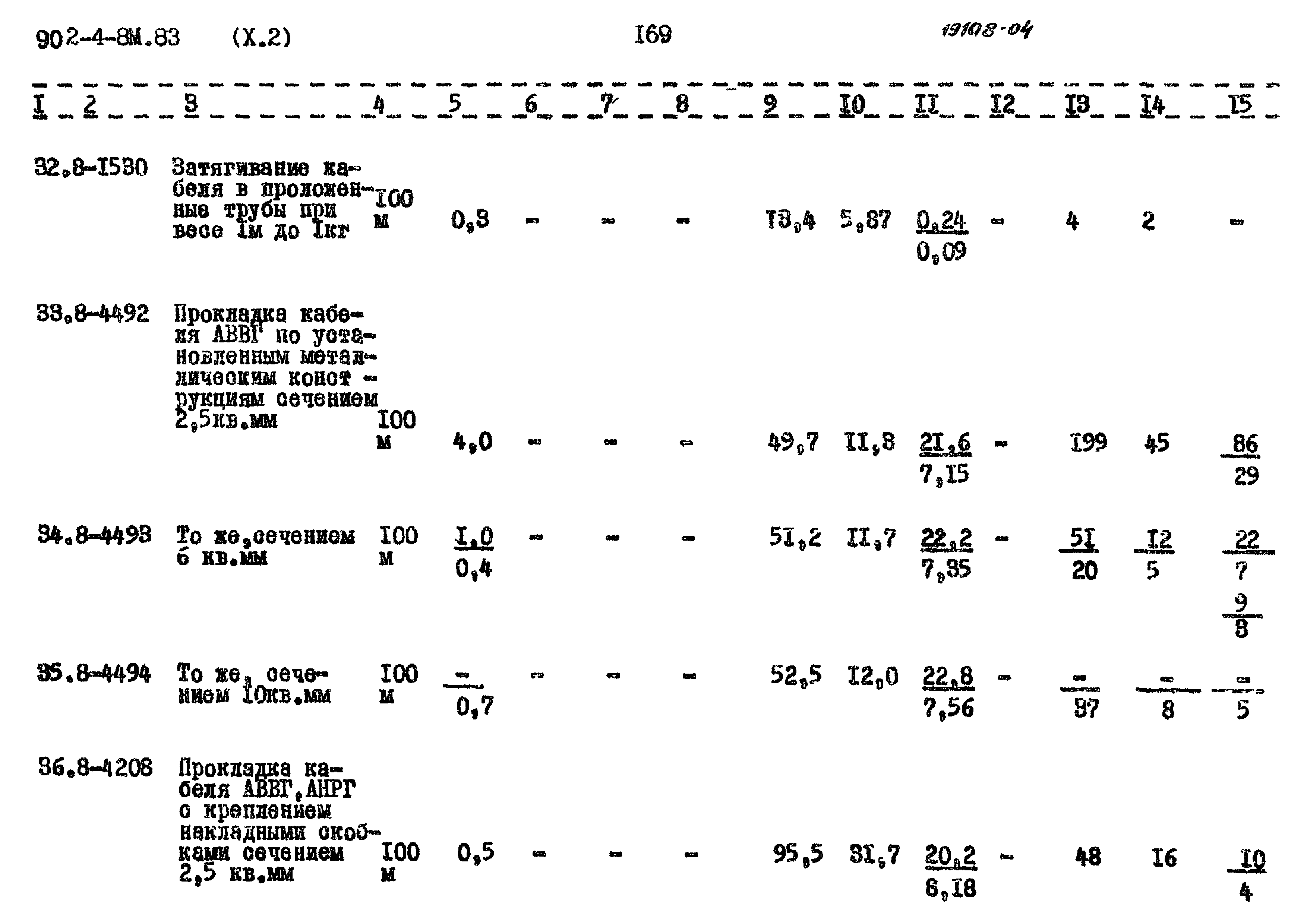 Типовой проект 902-4-8м.83