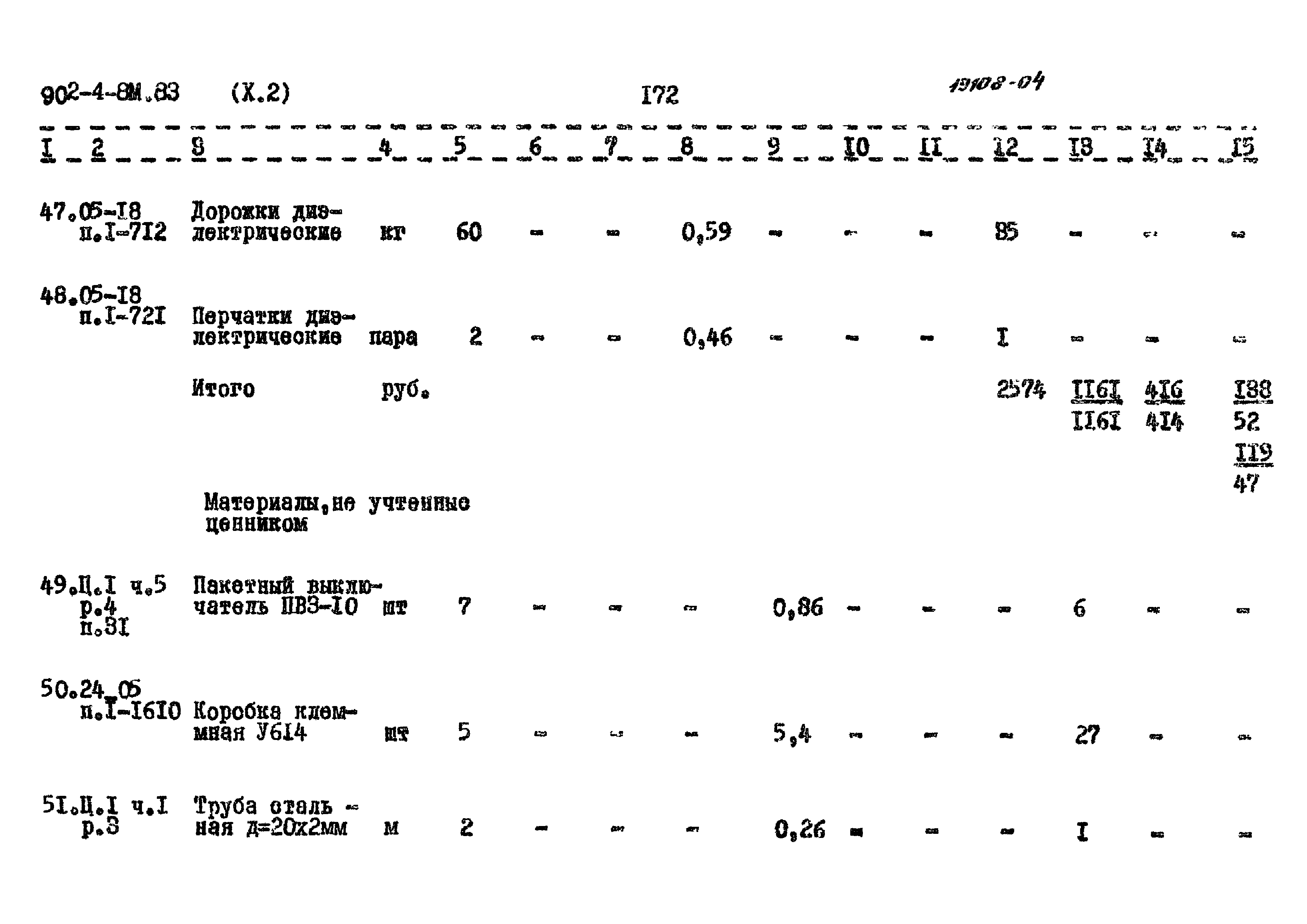 Типовой проект 902-4-8м.83