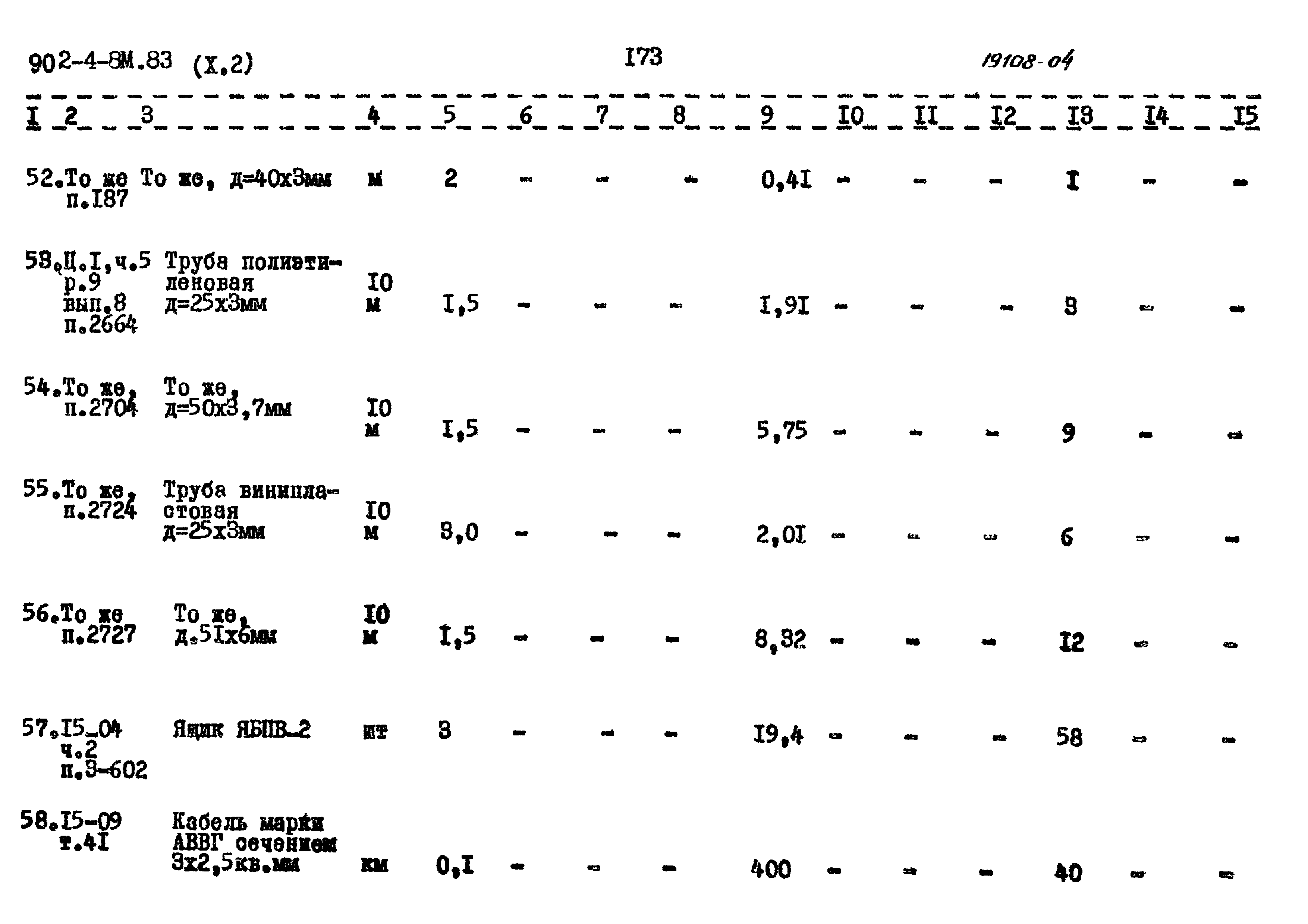 Типовой проект 902-4-8м.83