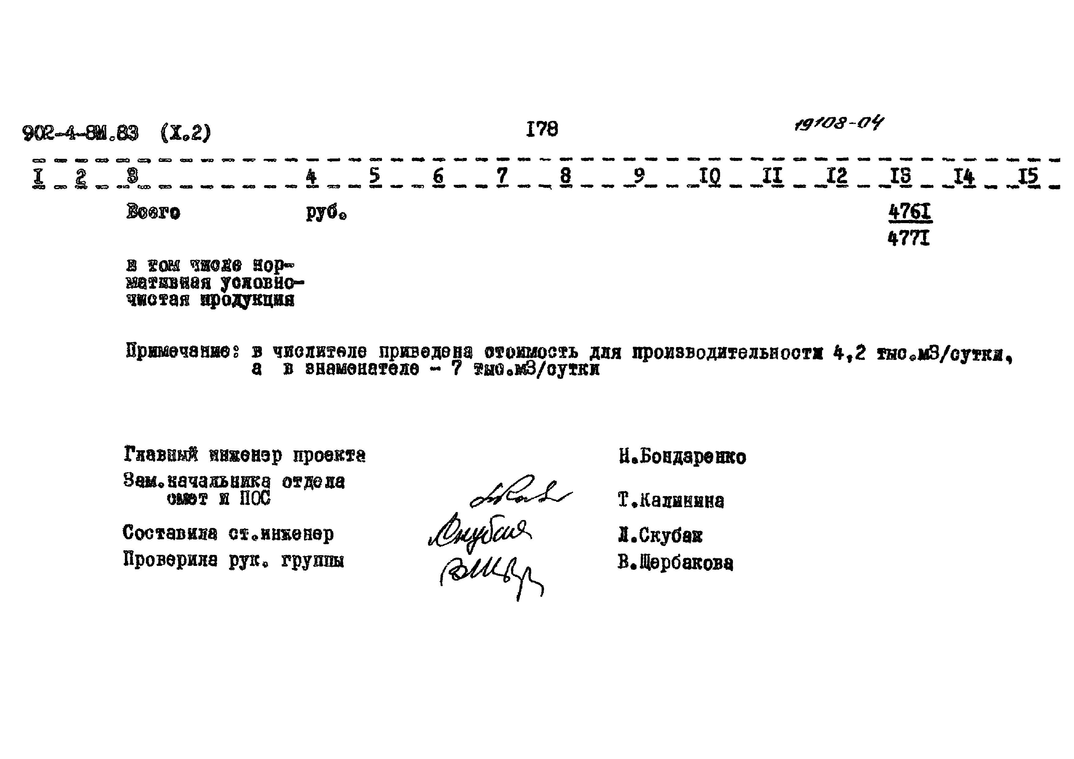Типовой проект 902-4-8м.83