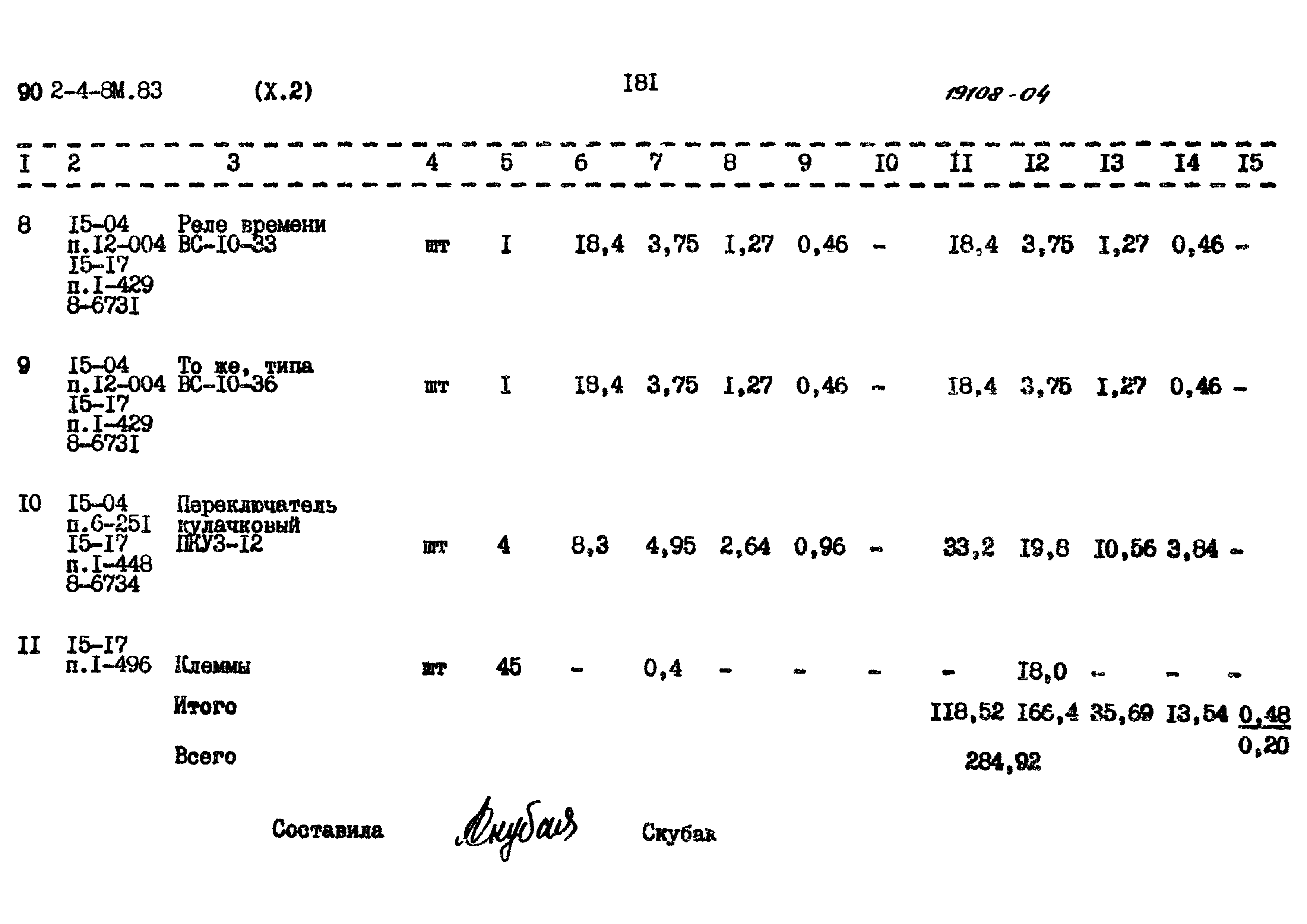 Типовой проект 902-4-8м.83