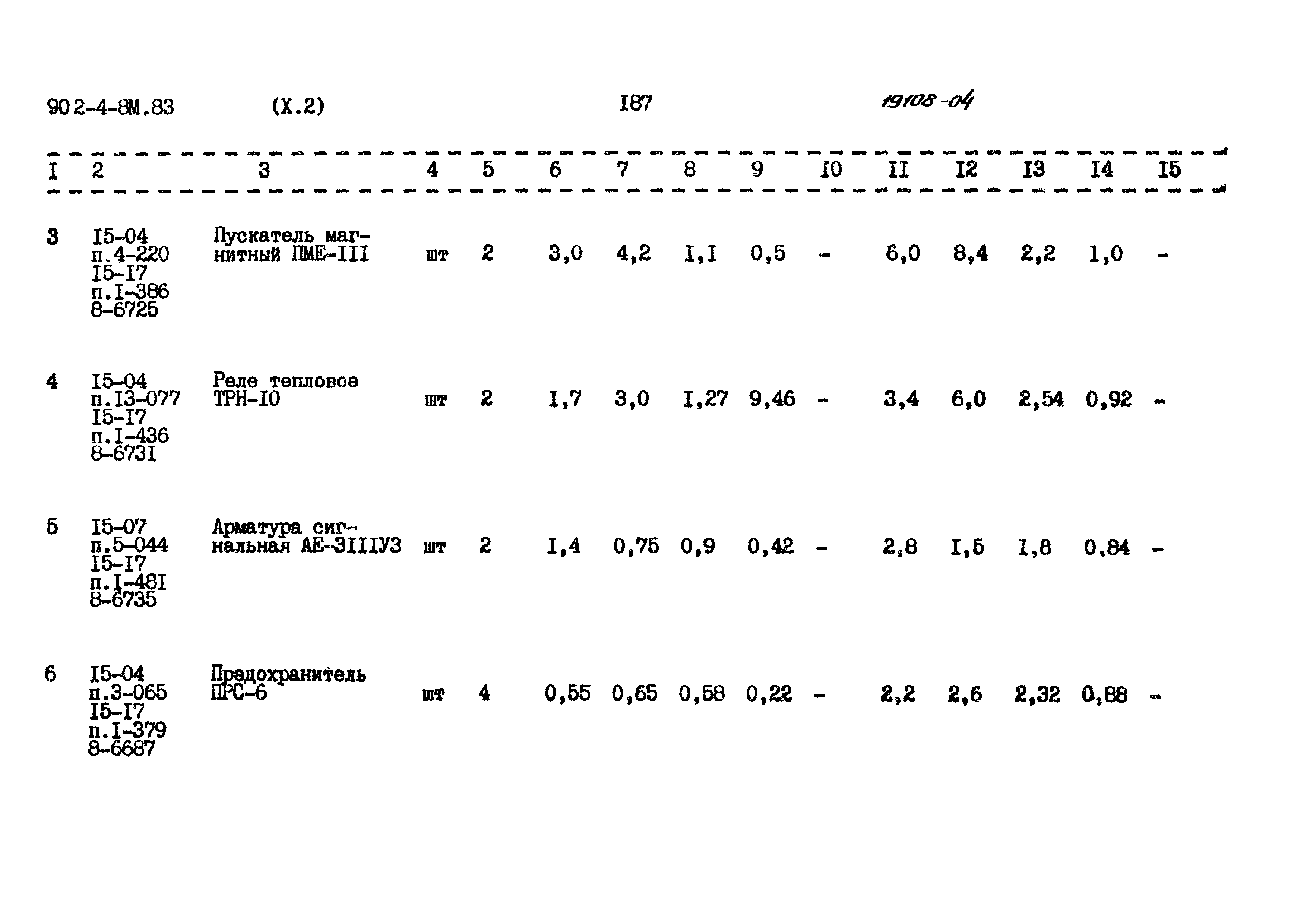 Типовой проект 902-4-8м.83