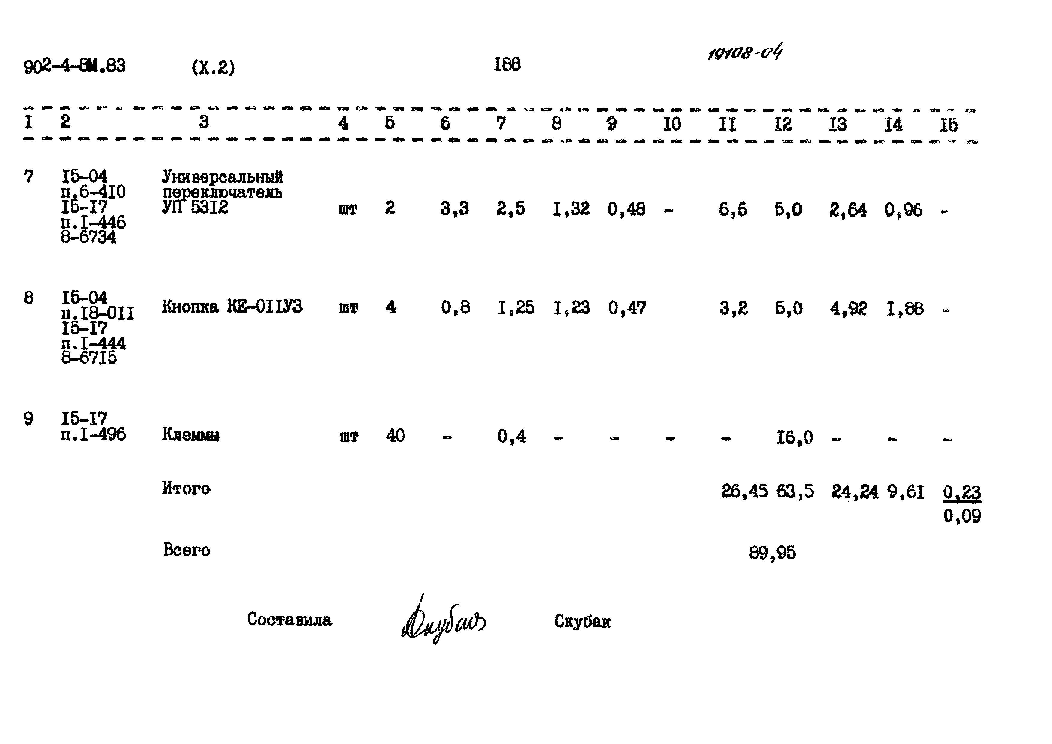 Типовой проект 902-4-8м.83