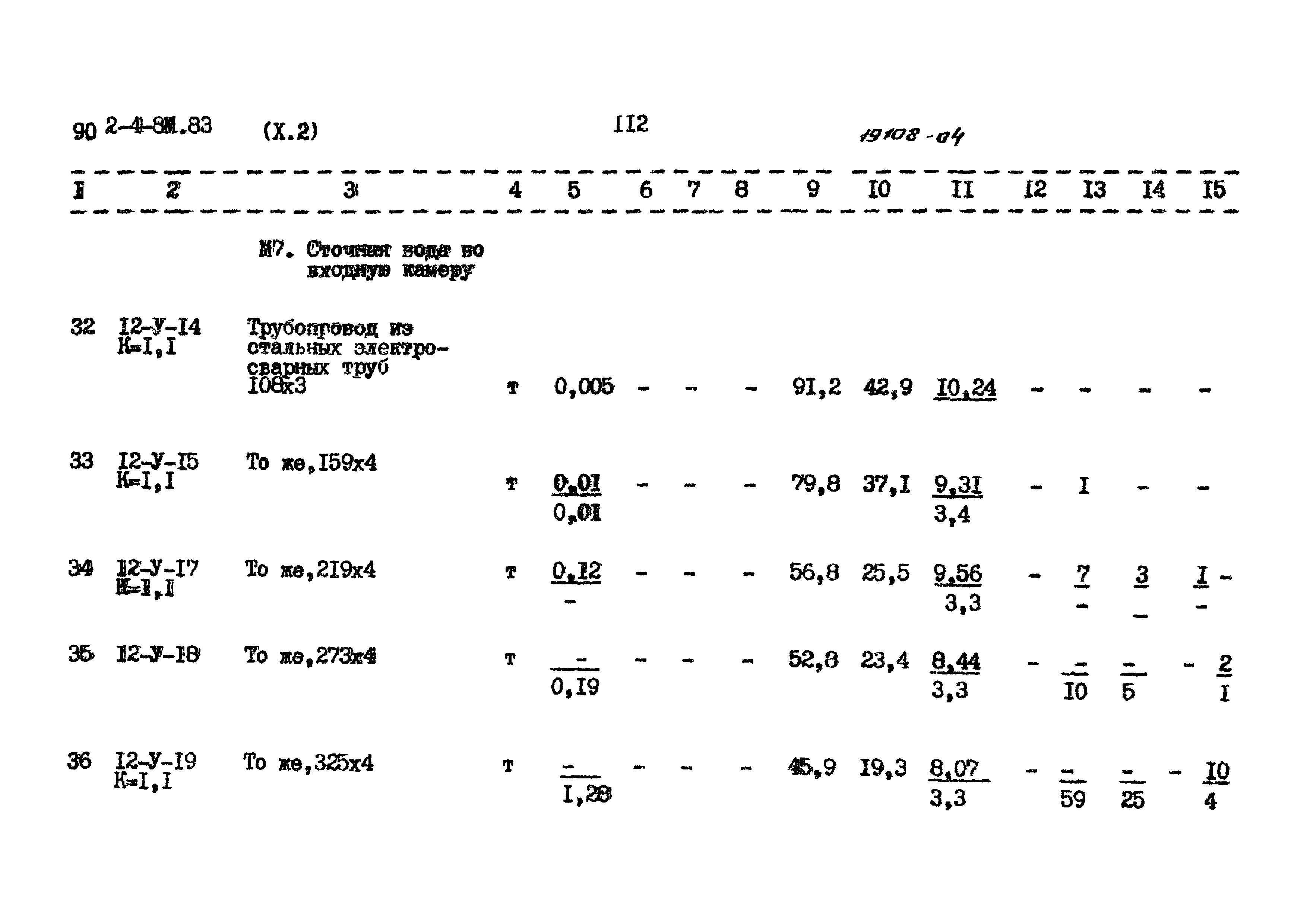 Типовой проект 902-4-8м.83