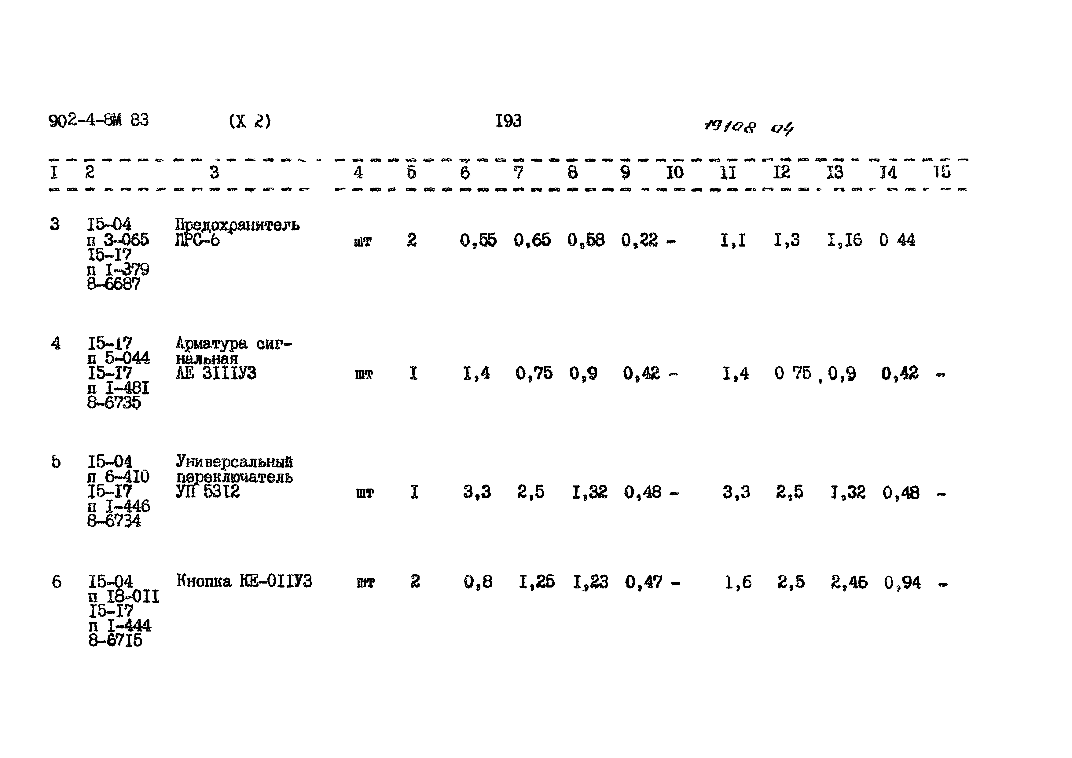 Типовой проект 902-4-8м.83