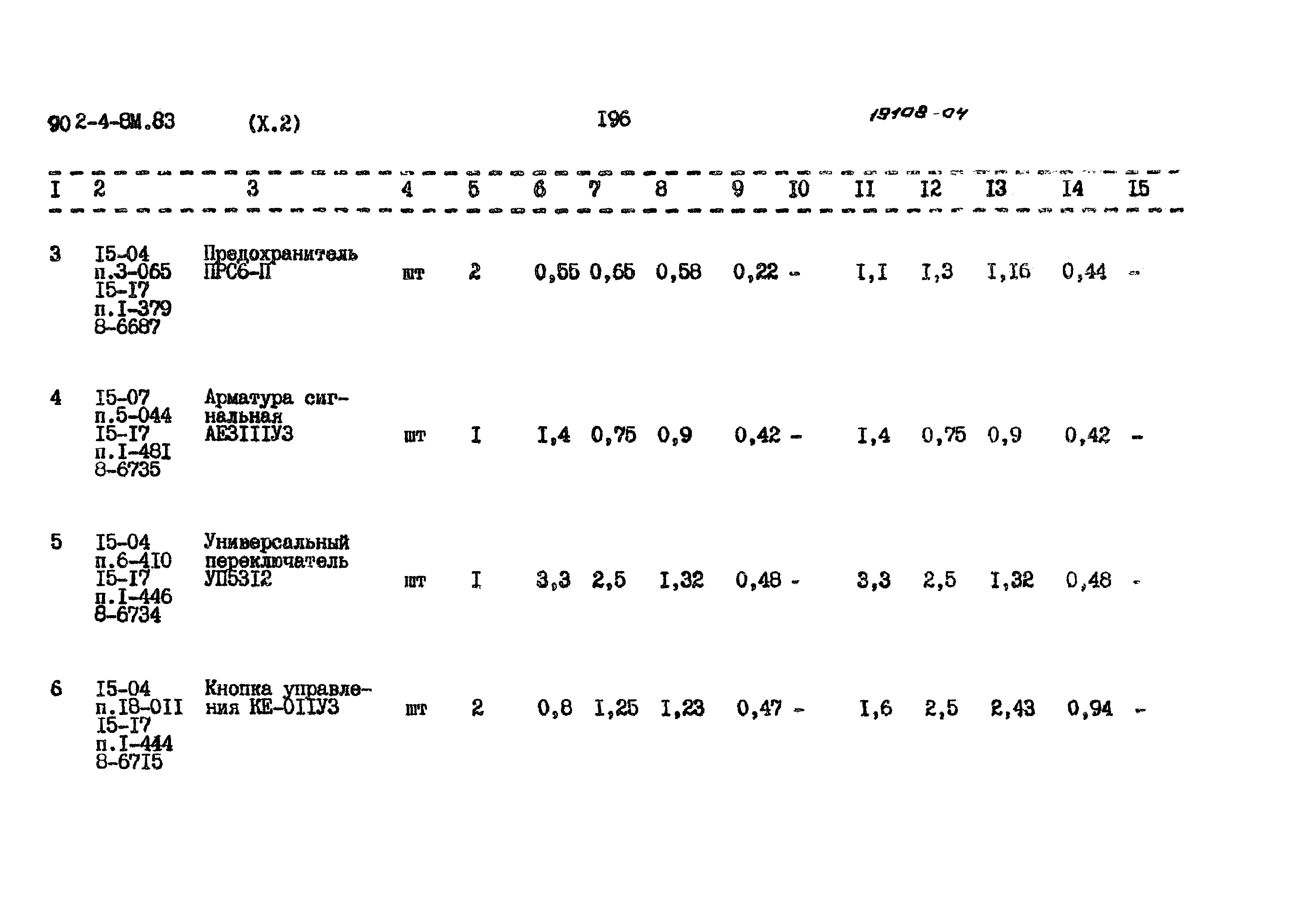 Типовой проект 902-4-8м.83