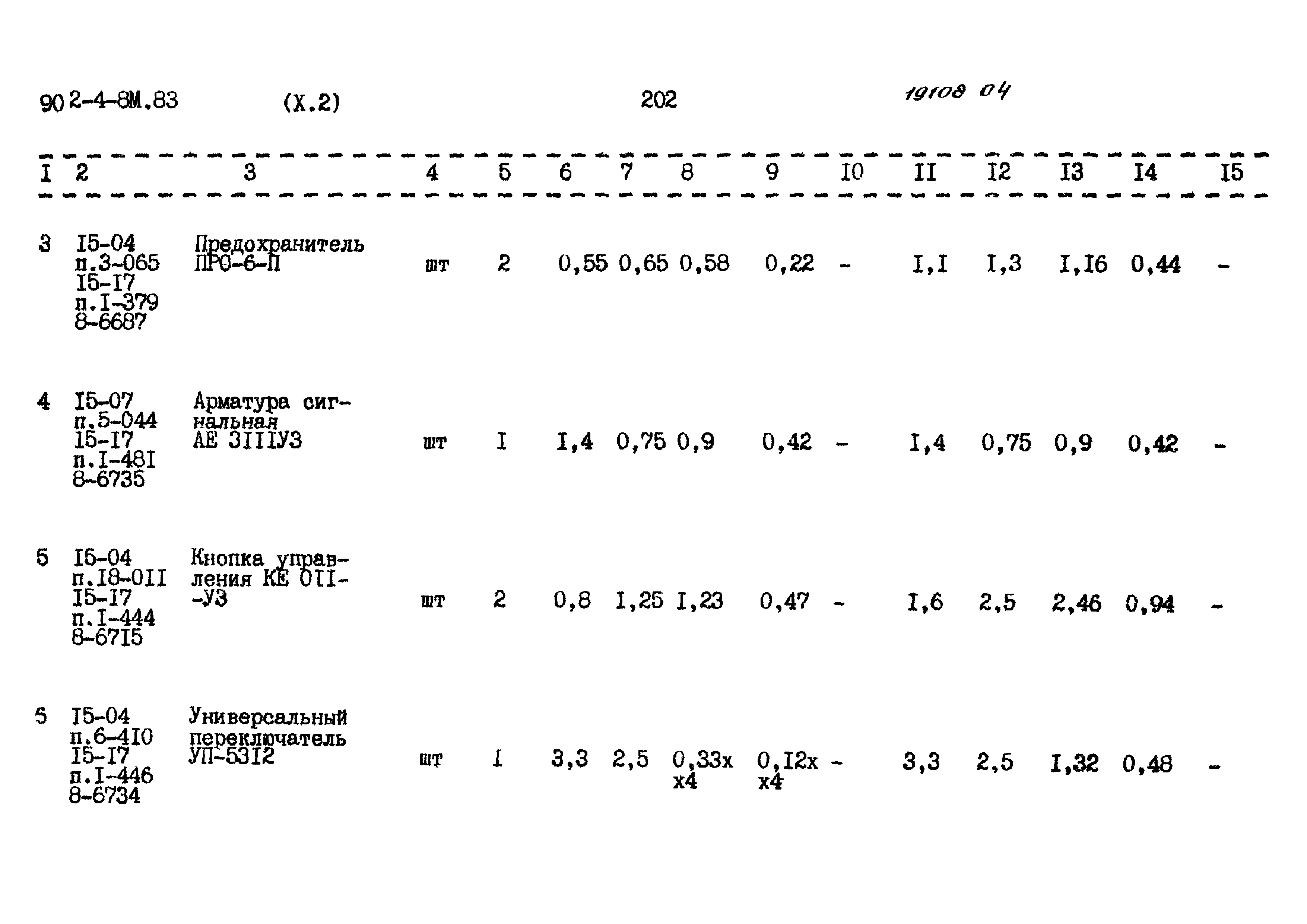Типовой проект 902-4-8м.83