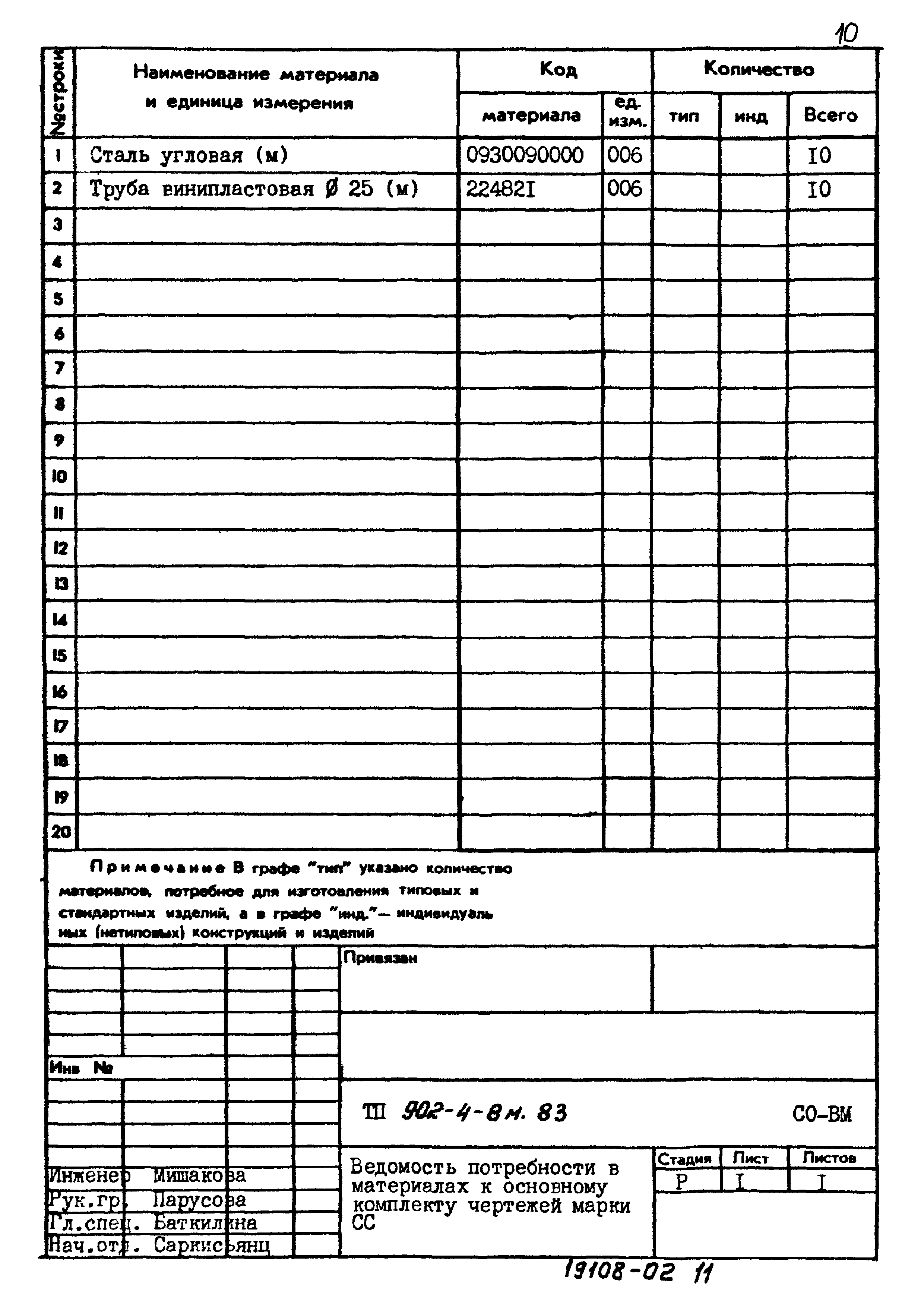 Типовой проект 902-4-8м.83