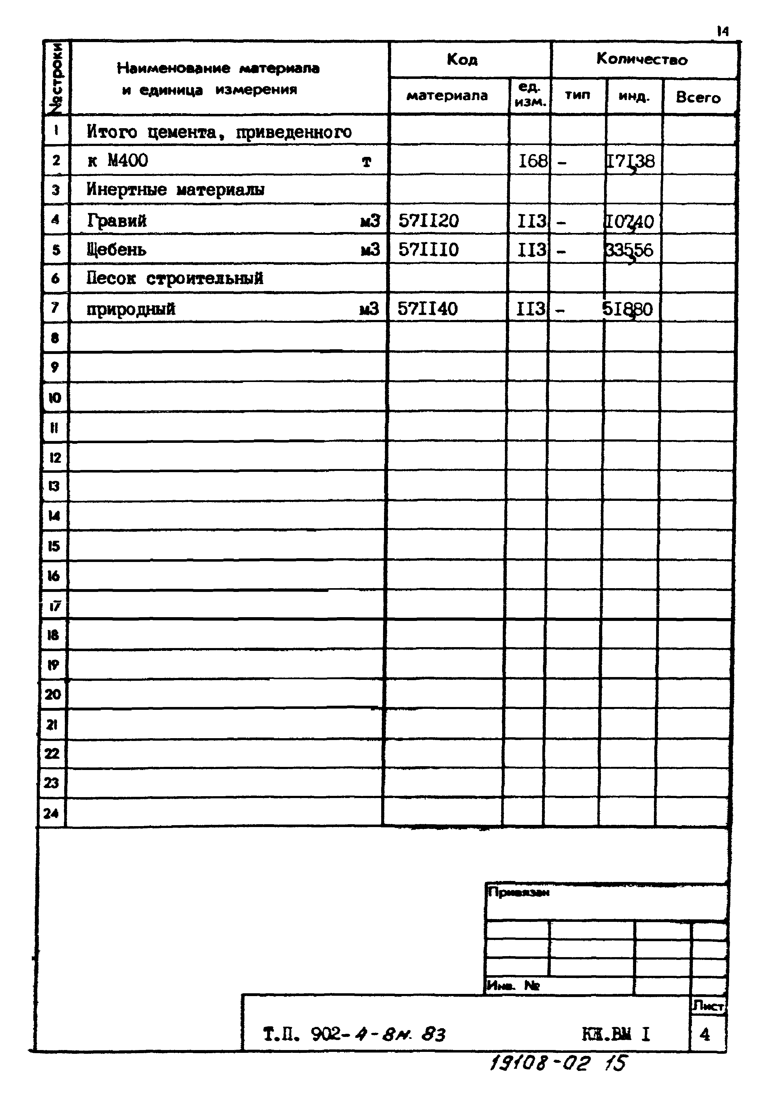 Типовой проект 902-4-8м.83