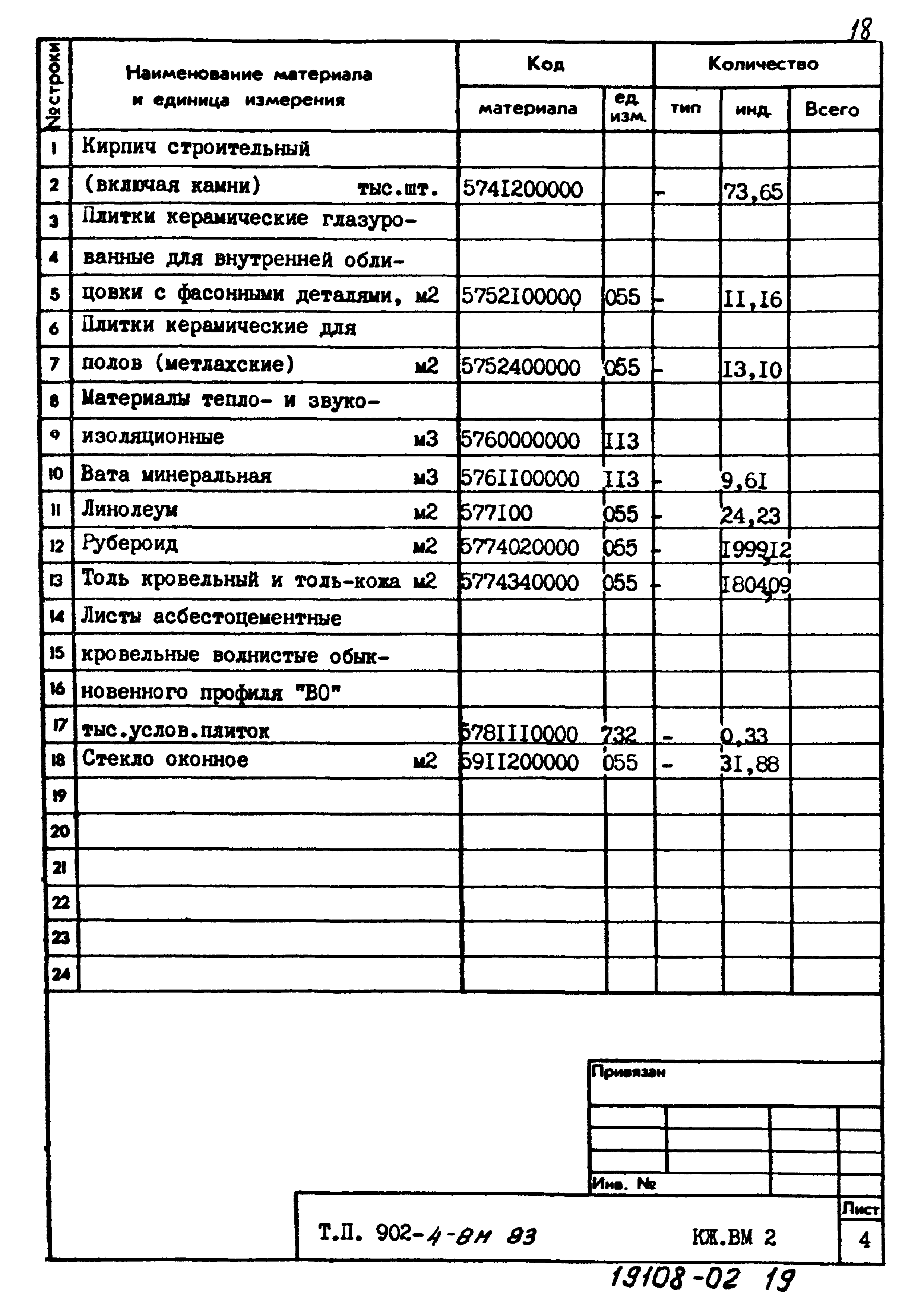 Типовой проект 902-4-8м.83