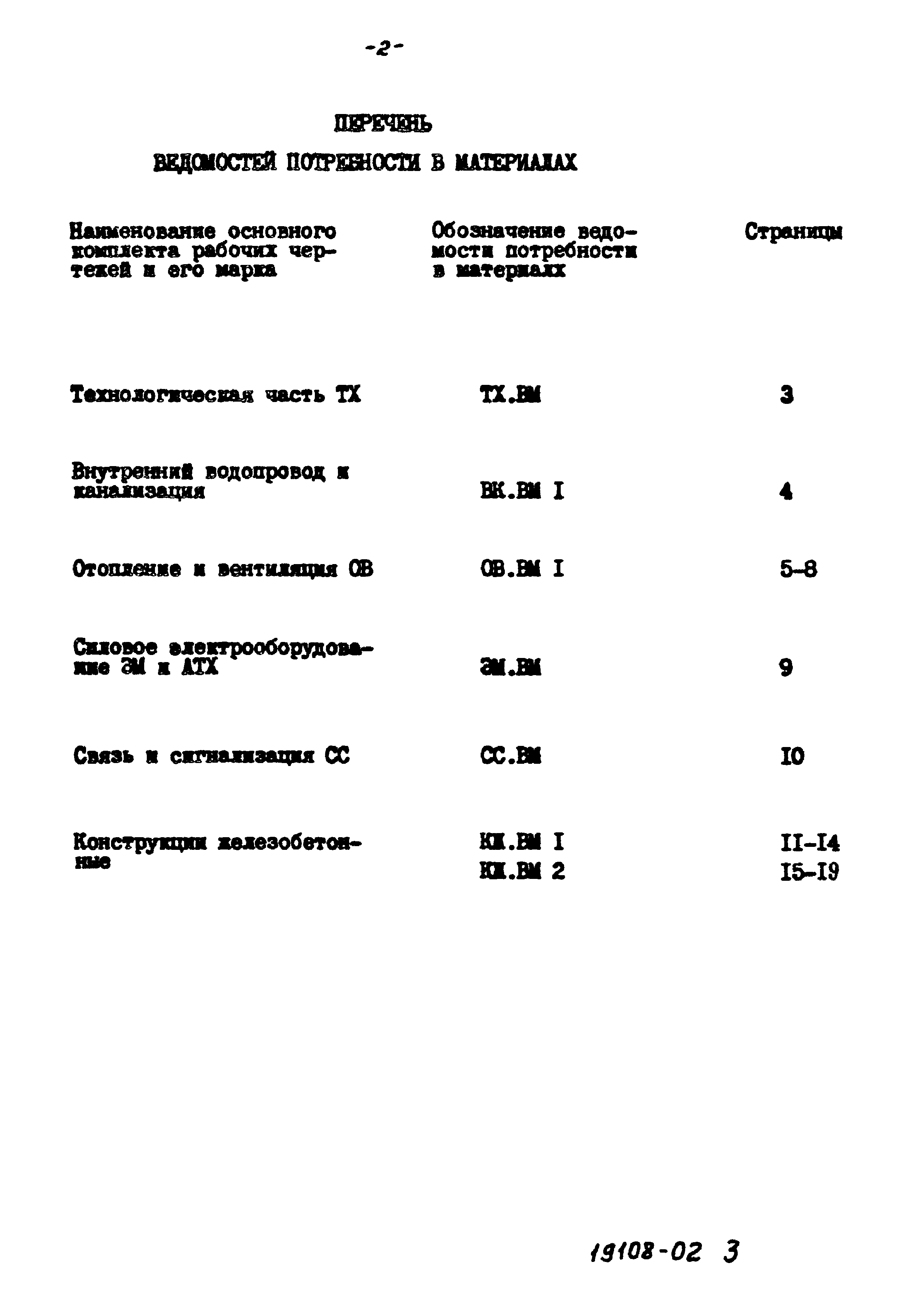 Типовой проект 902-4-8м.83