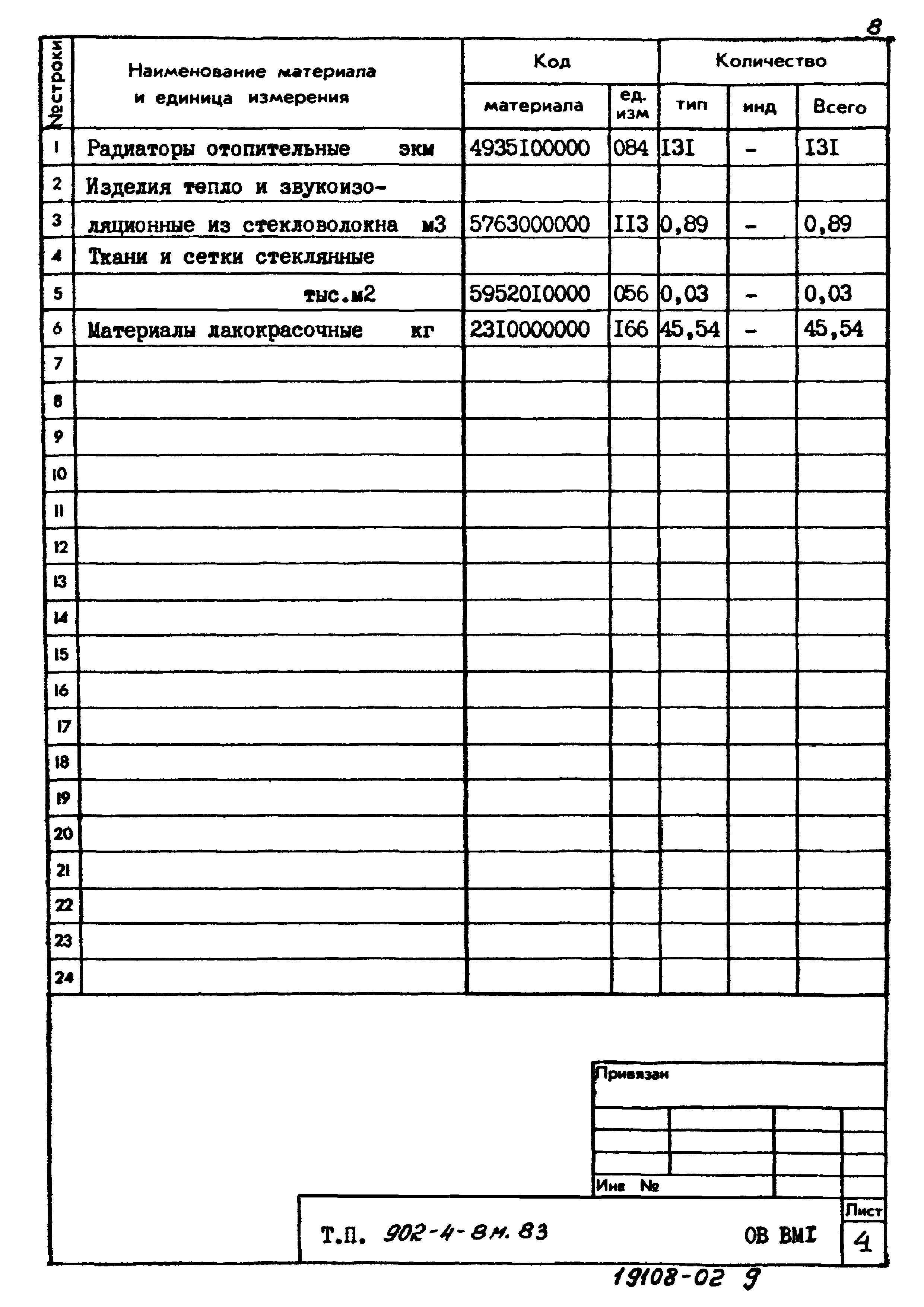 Типовой проект 902-4-8м.83