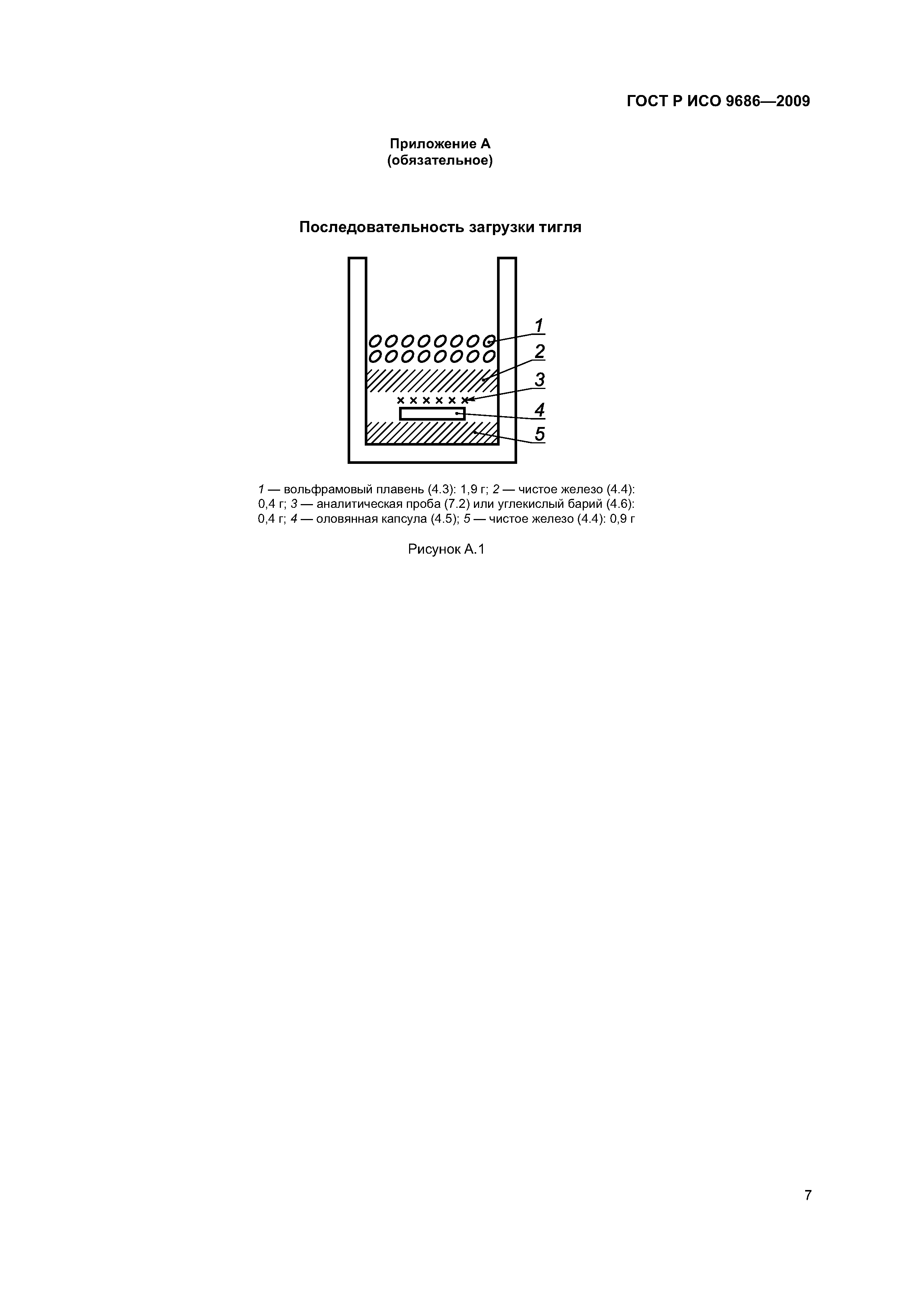 ГОСТ Р ИСО 9686-2009