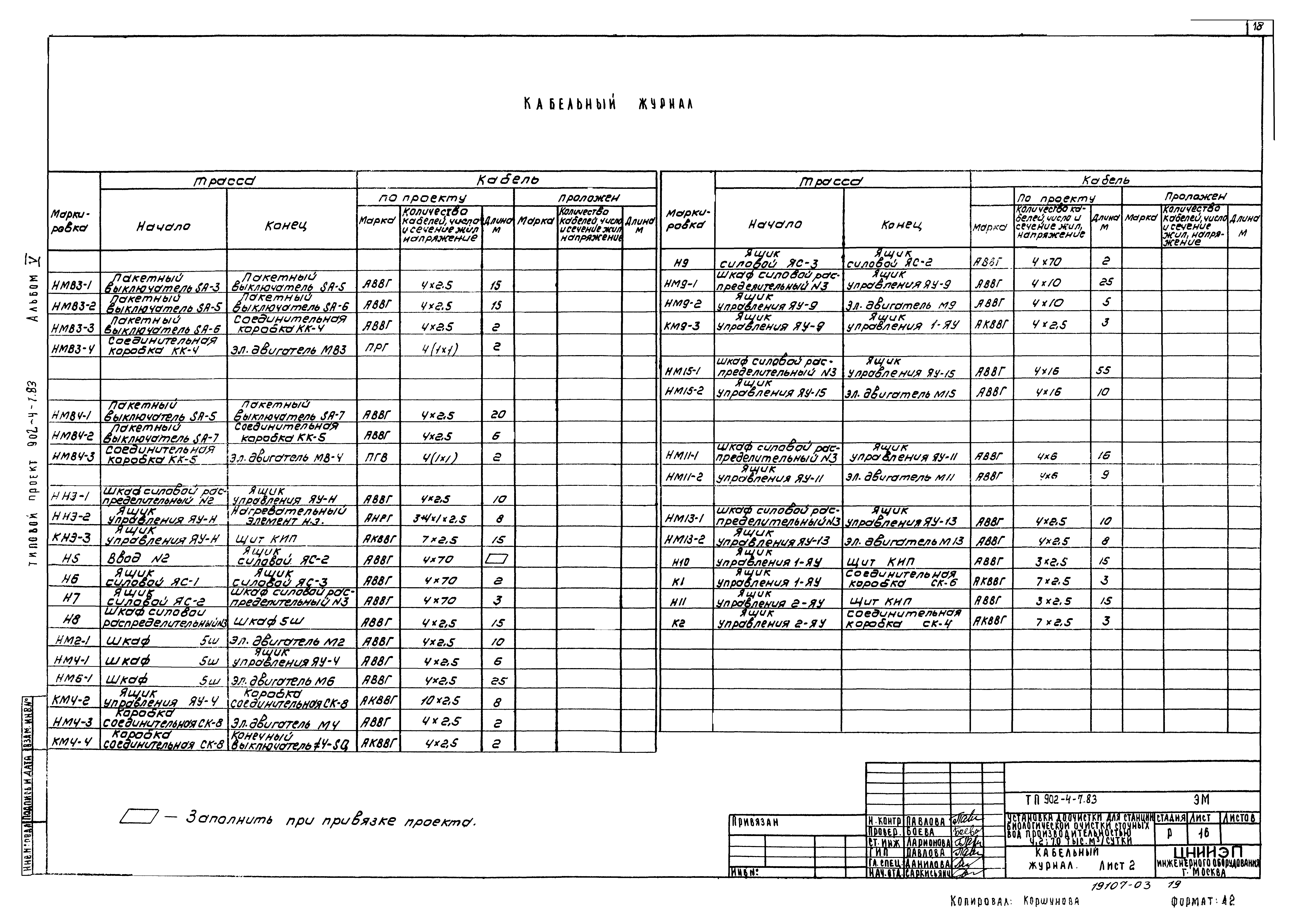 Типовой проект 902-4-8м.83