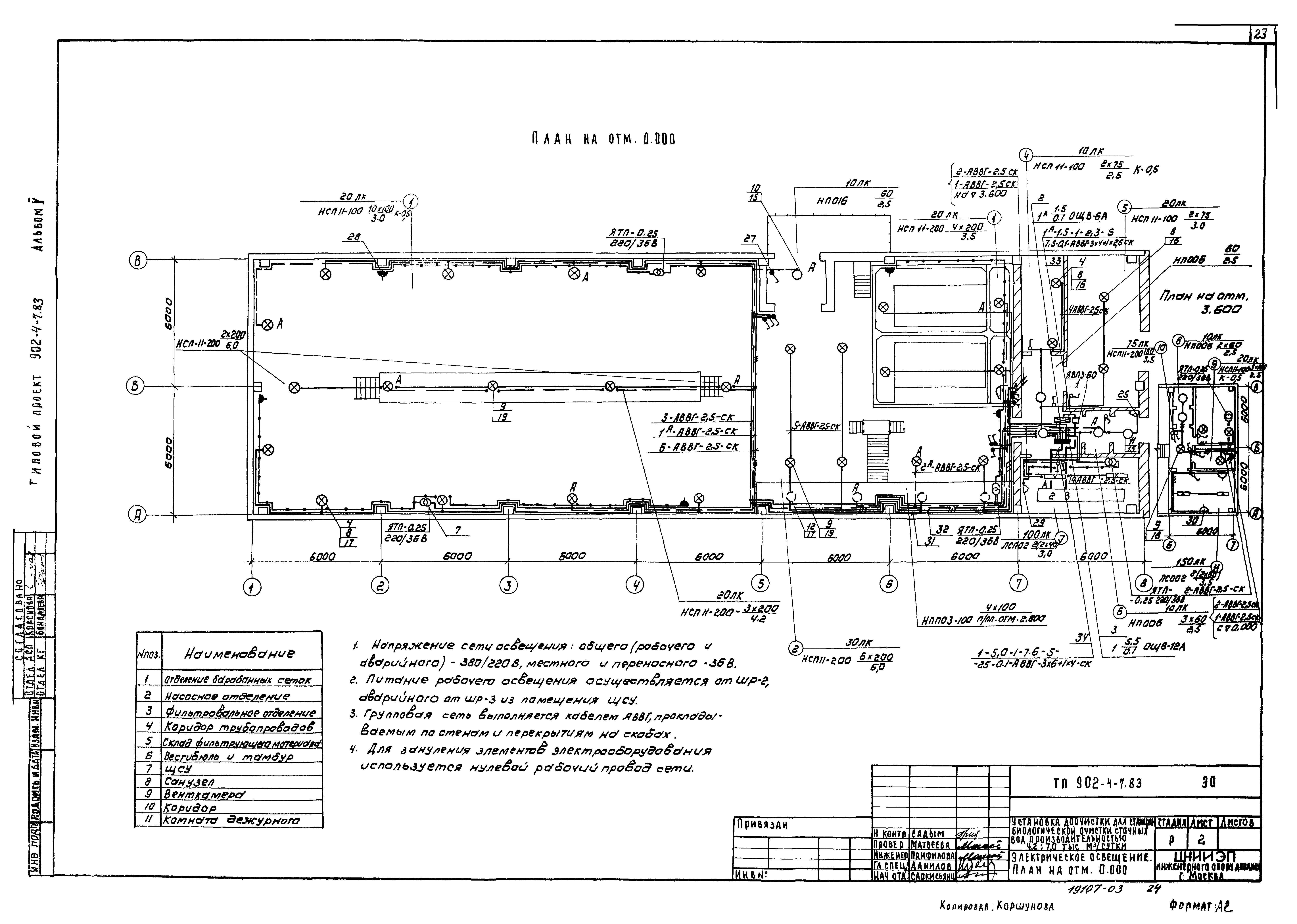 Типовой проект 902-4-8м.83