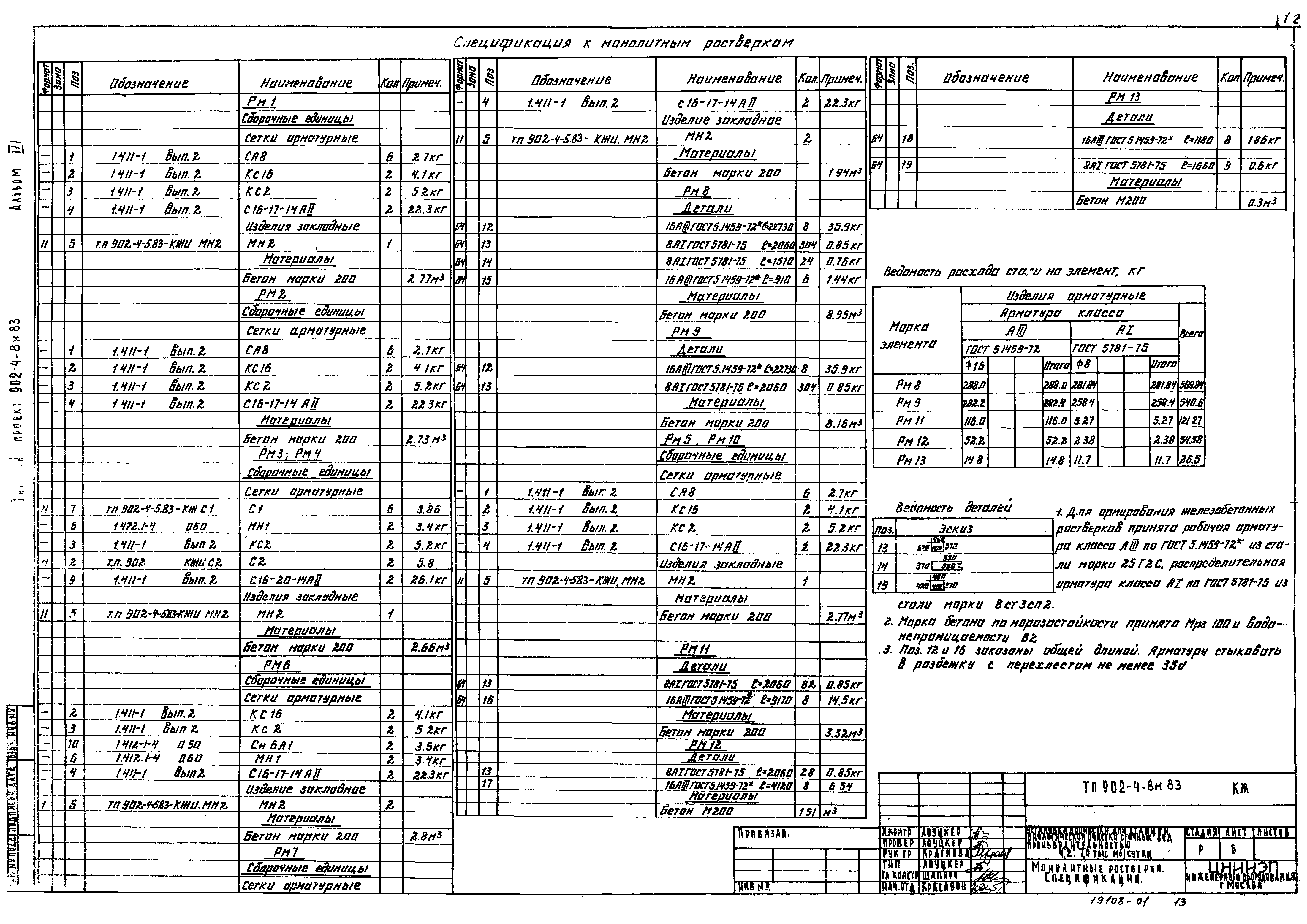 Типовой проект 902-4-8м.83