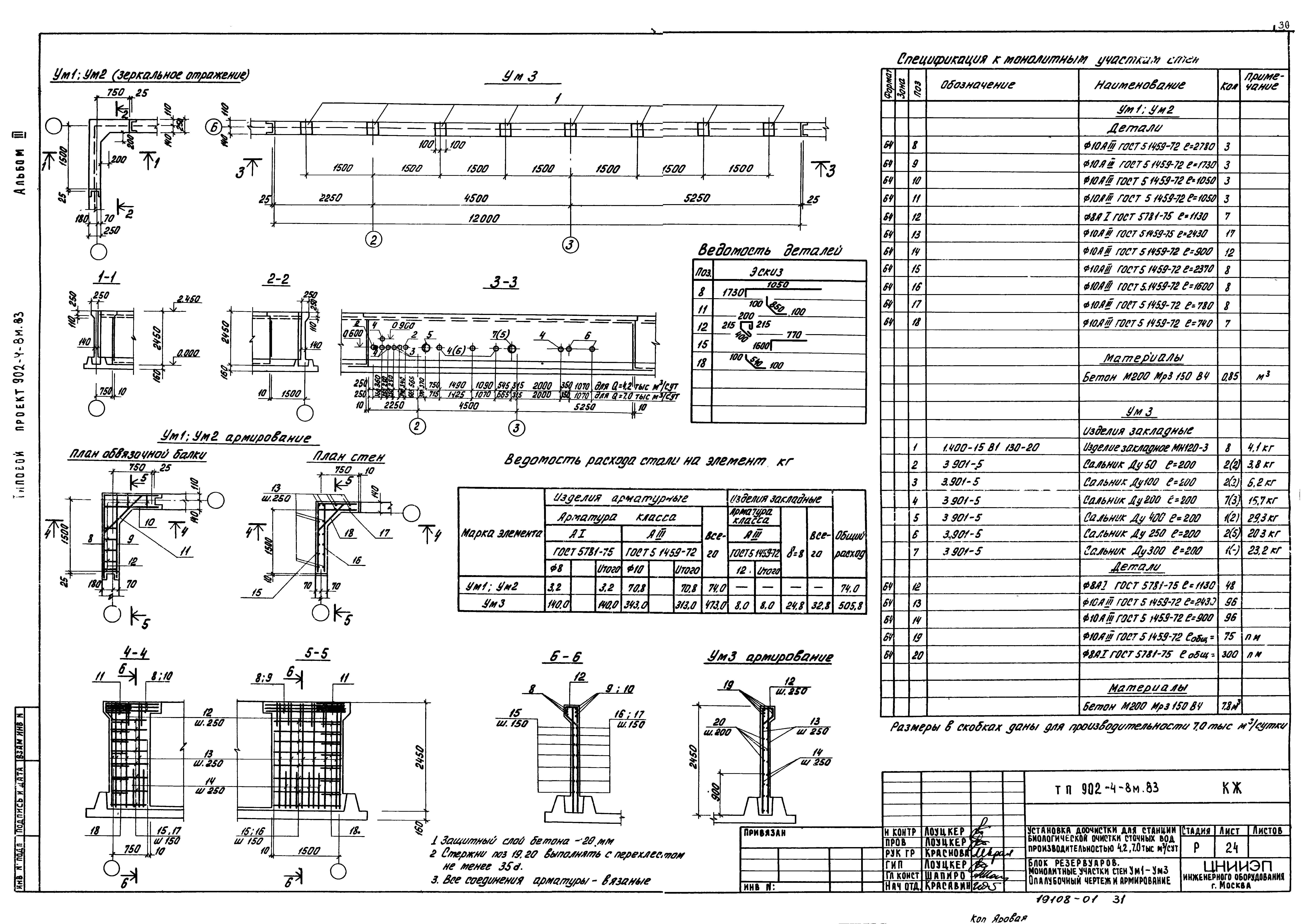 Типовой проект 902-4-8м.83