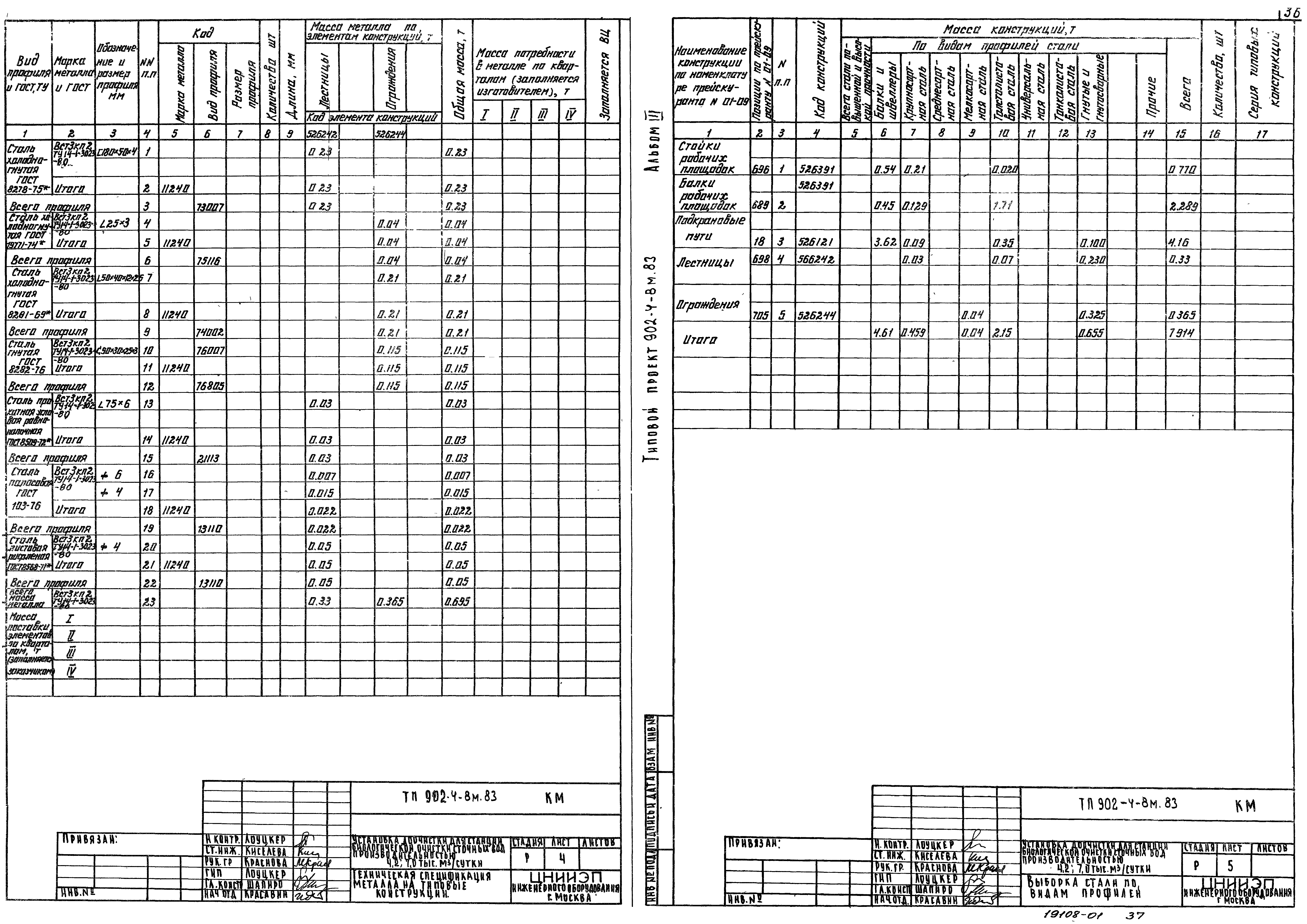 Типовой проект 902-4-8м.83