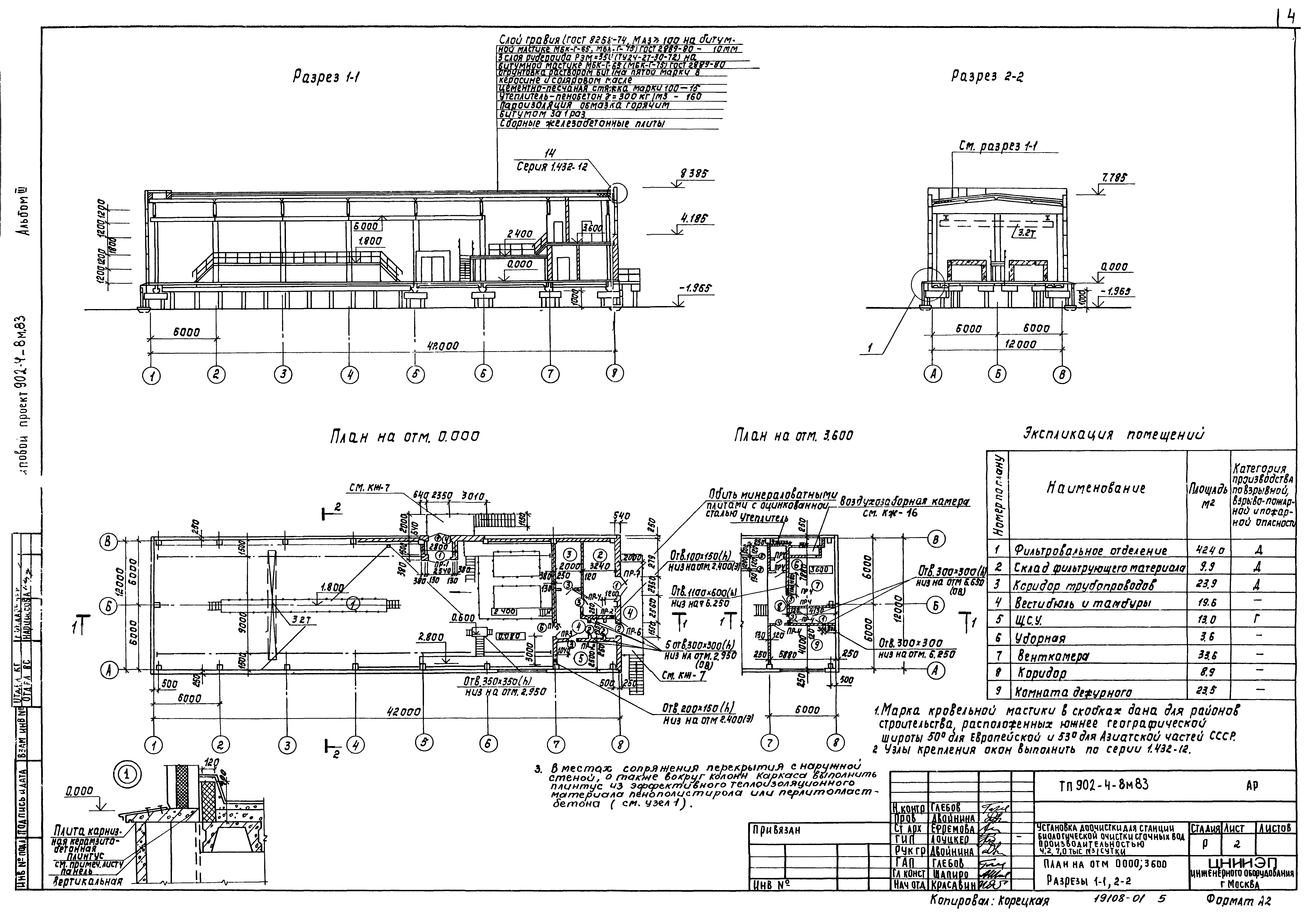 Типовой проект 902-4-8м.83