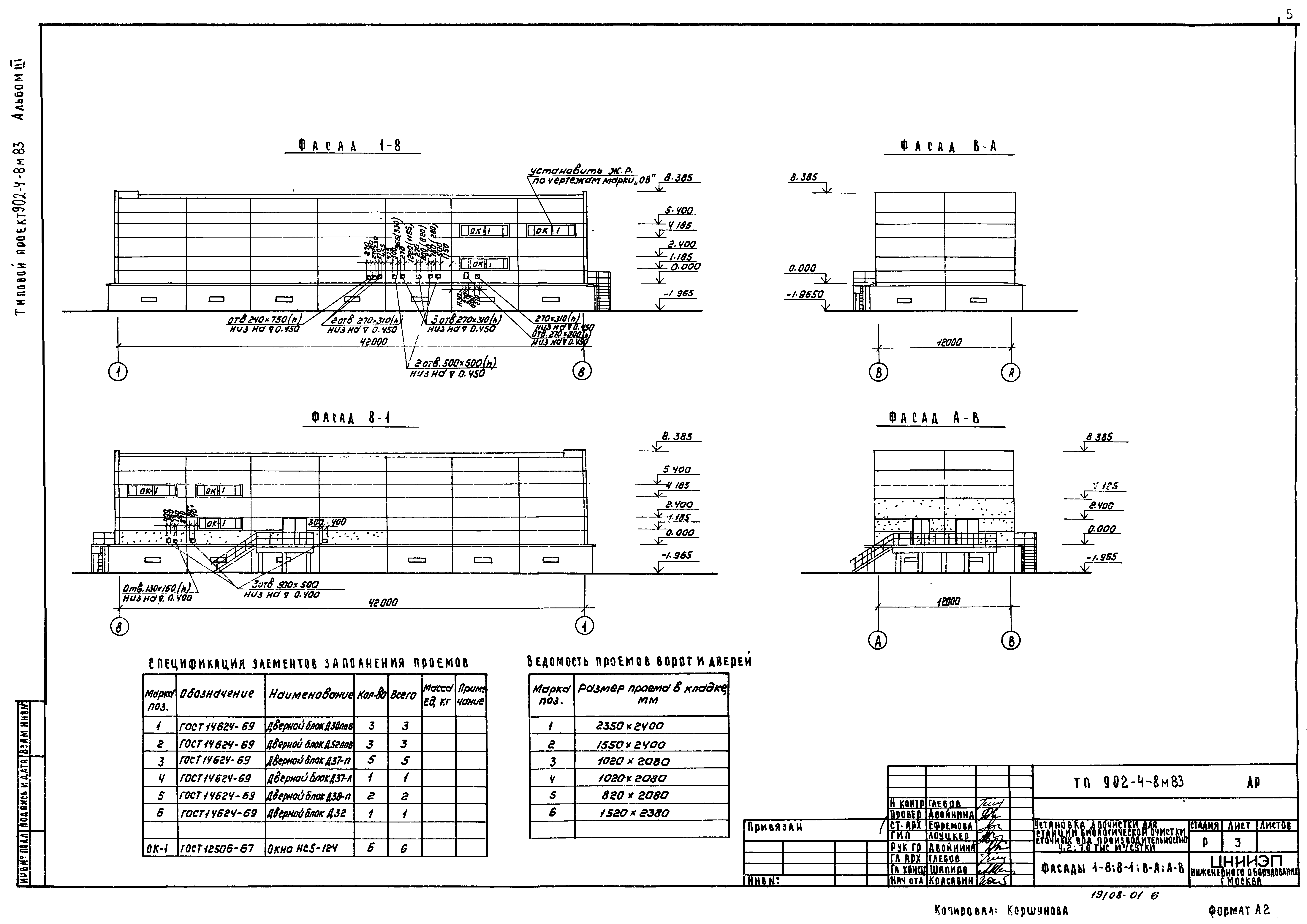Типовой проект 902-4-8м.83