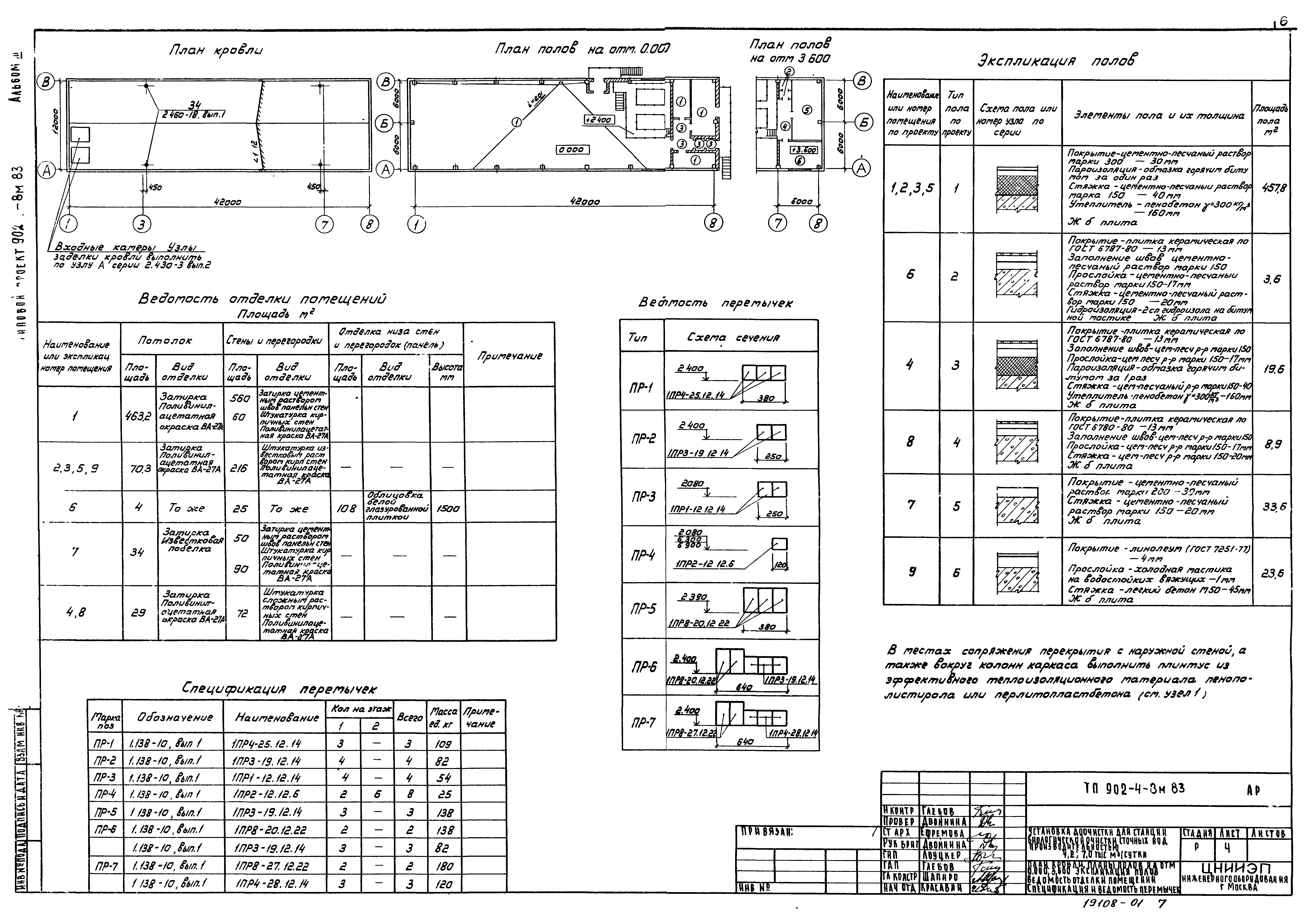 Типовой проект 902-4-8м.83