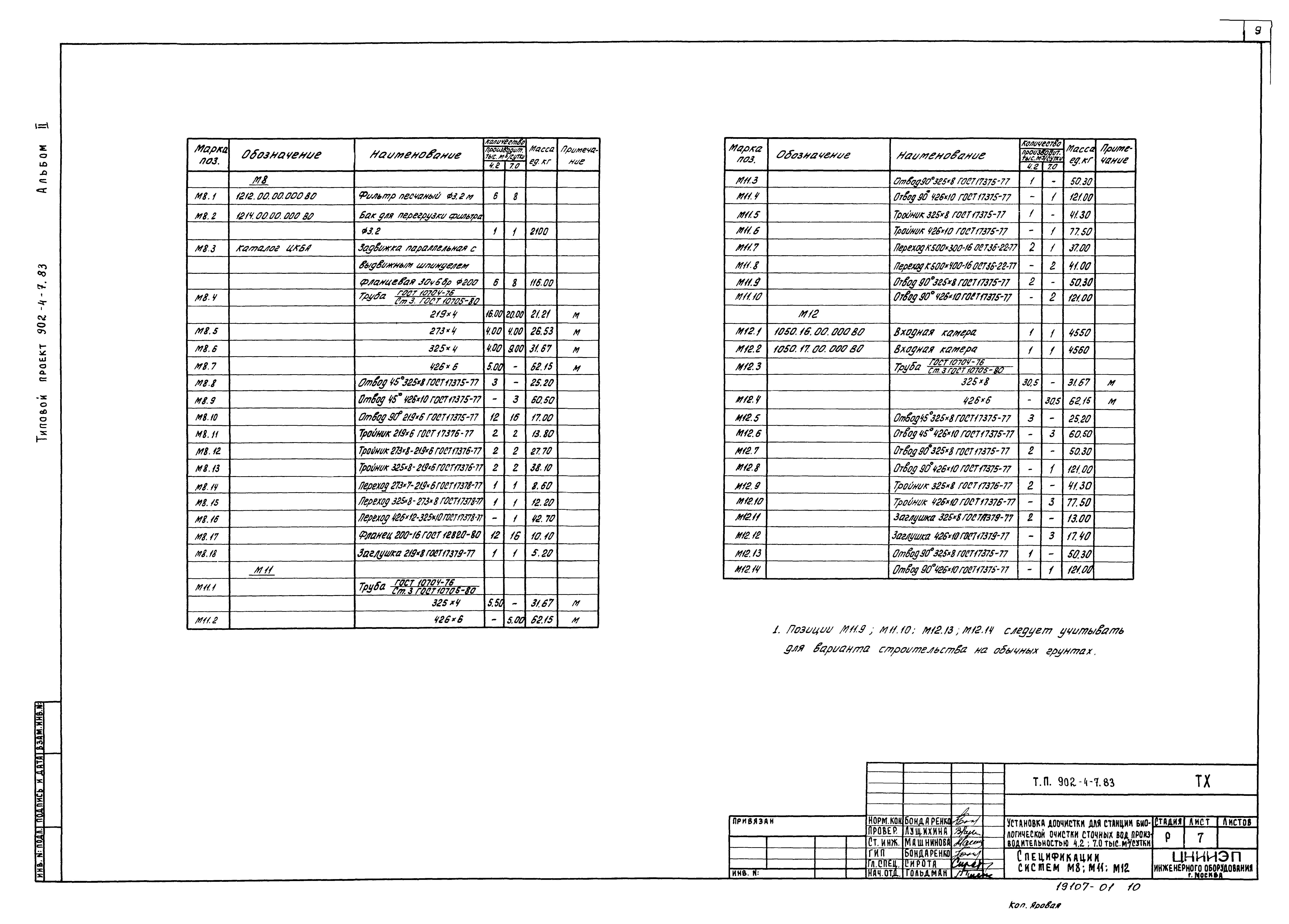 Типовой проект 902-4-8м.83