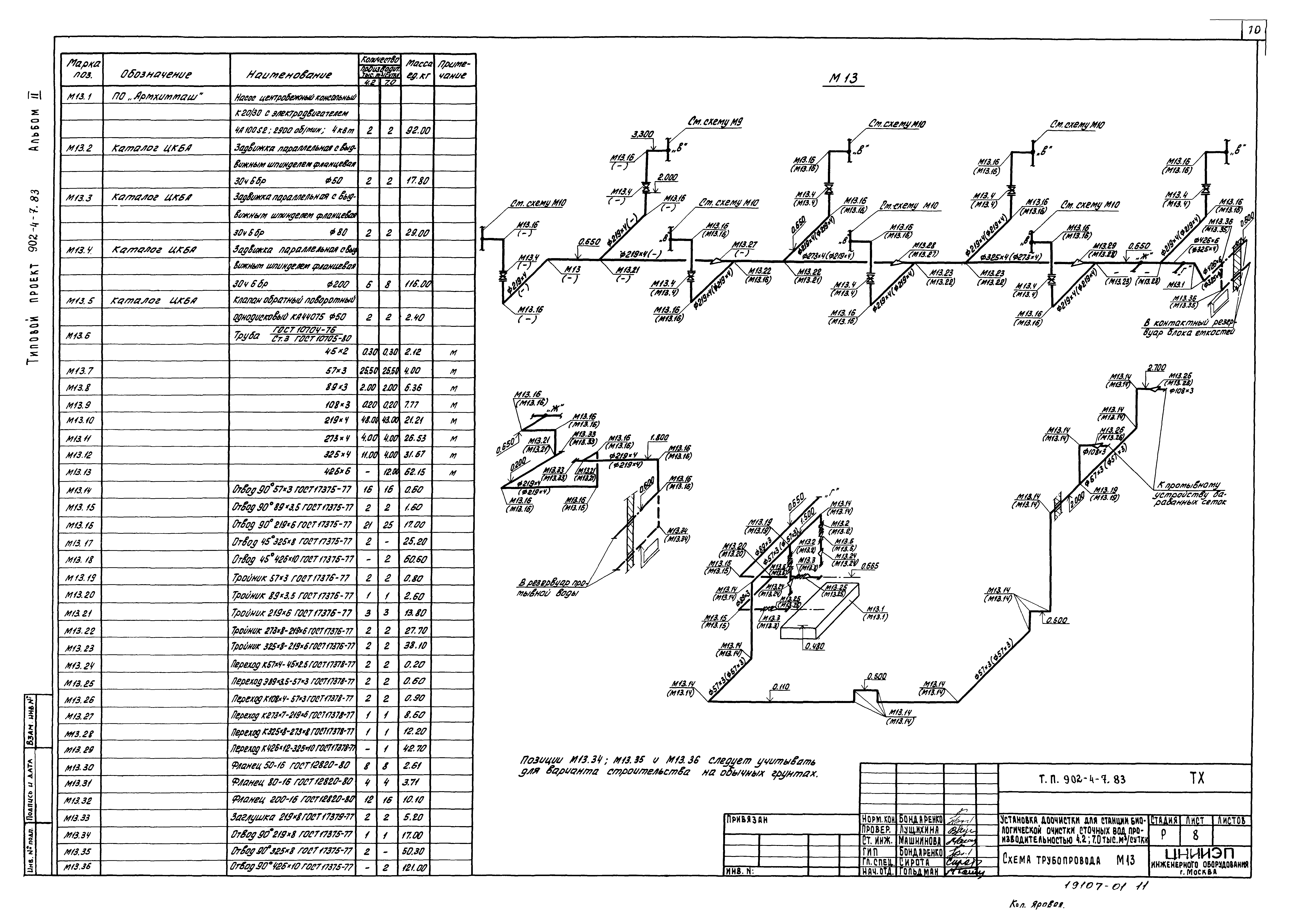Типовой проект 902-4-8м.83
