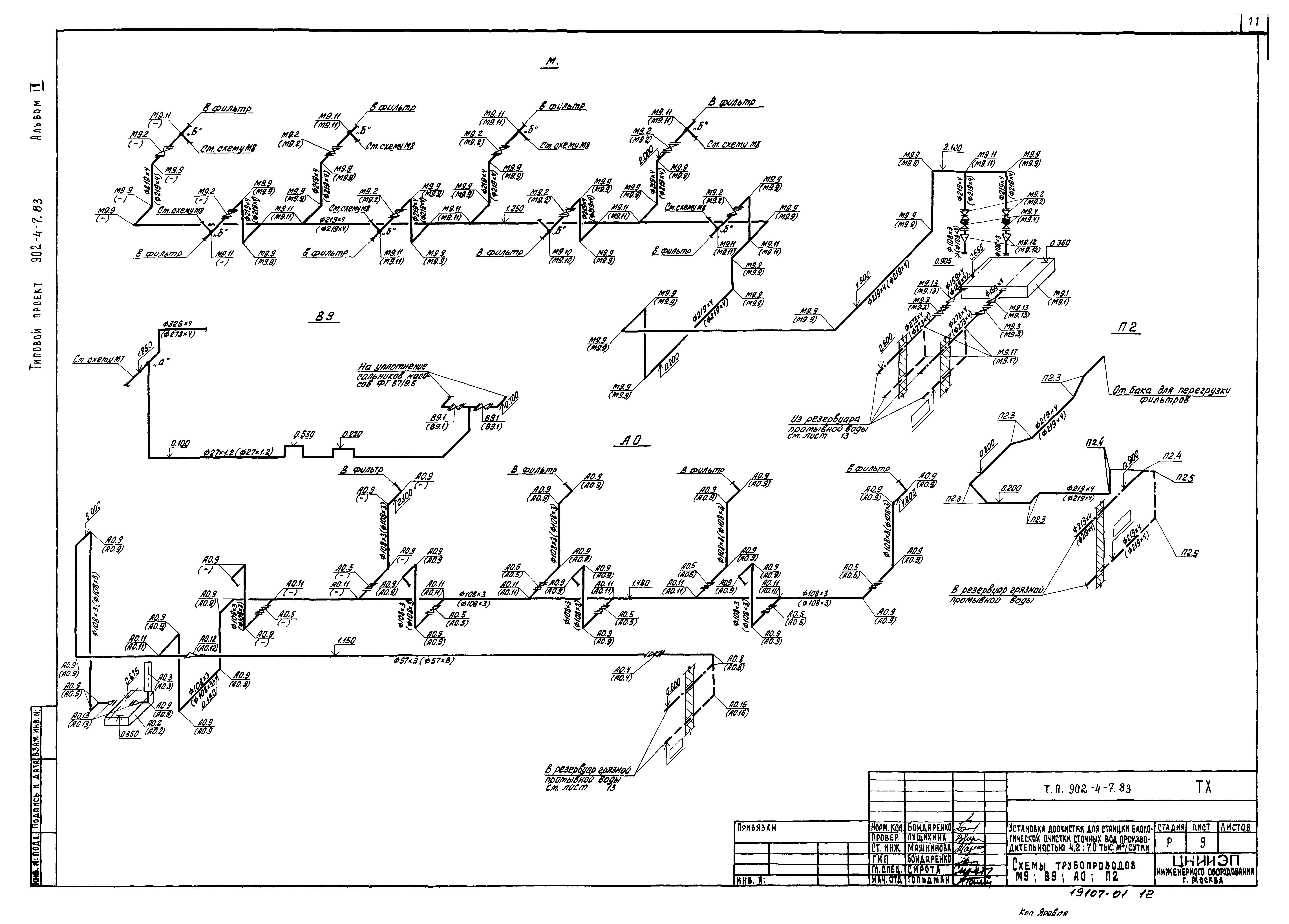 Типовой проект 902-4-8м.83