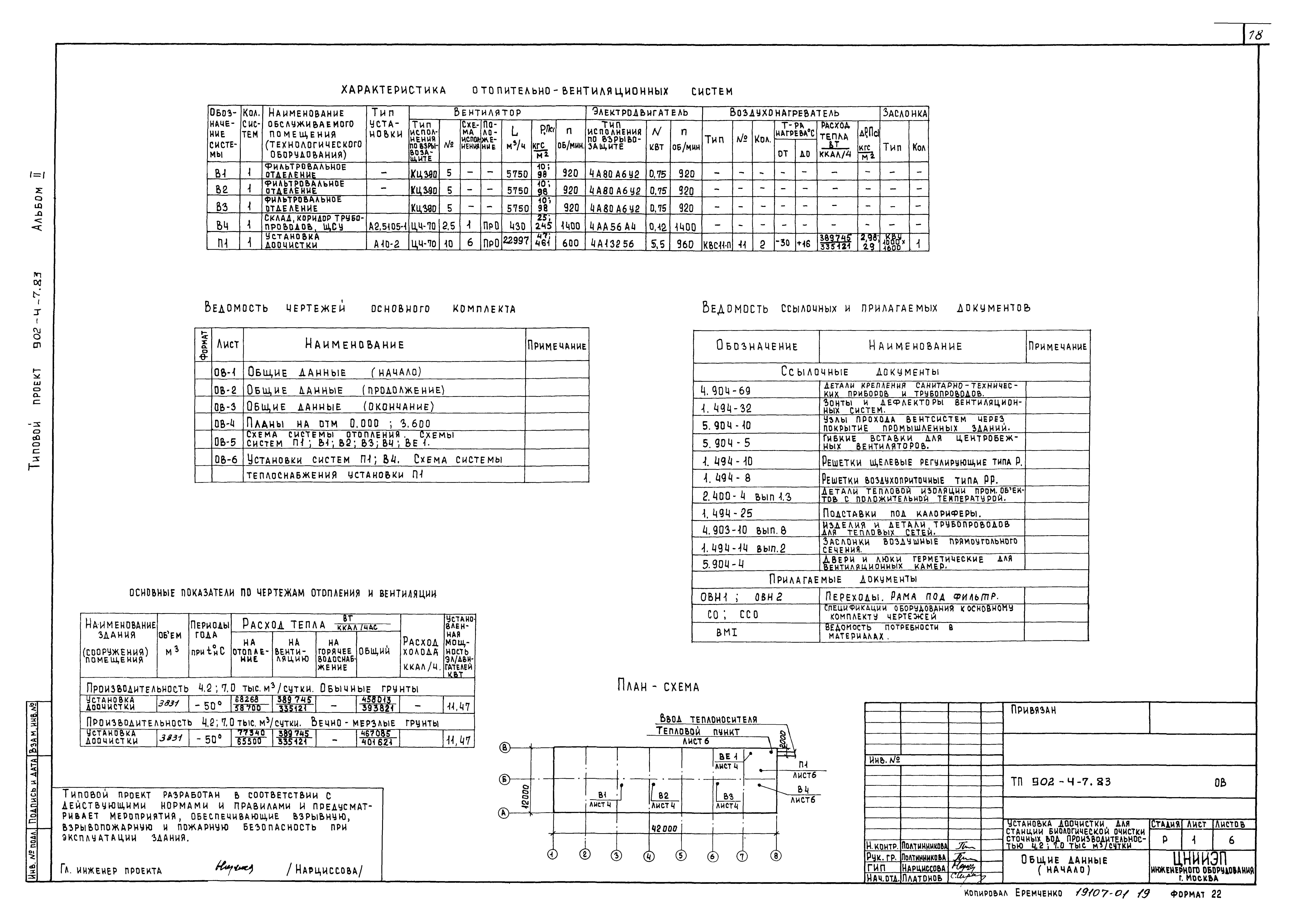 Типовой проект 902-4-8м.83
