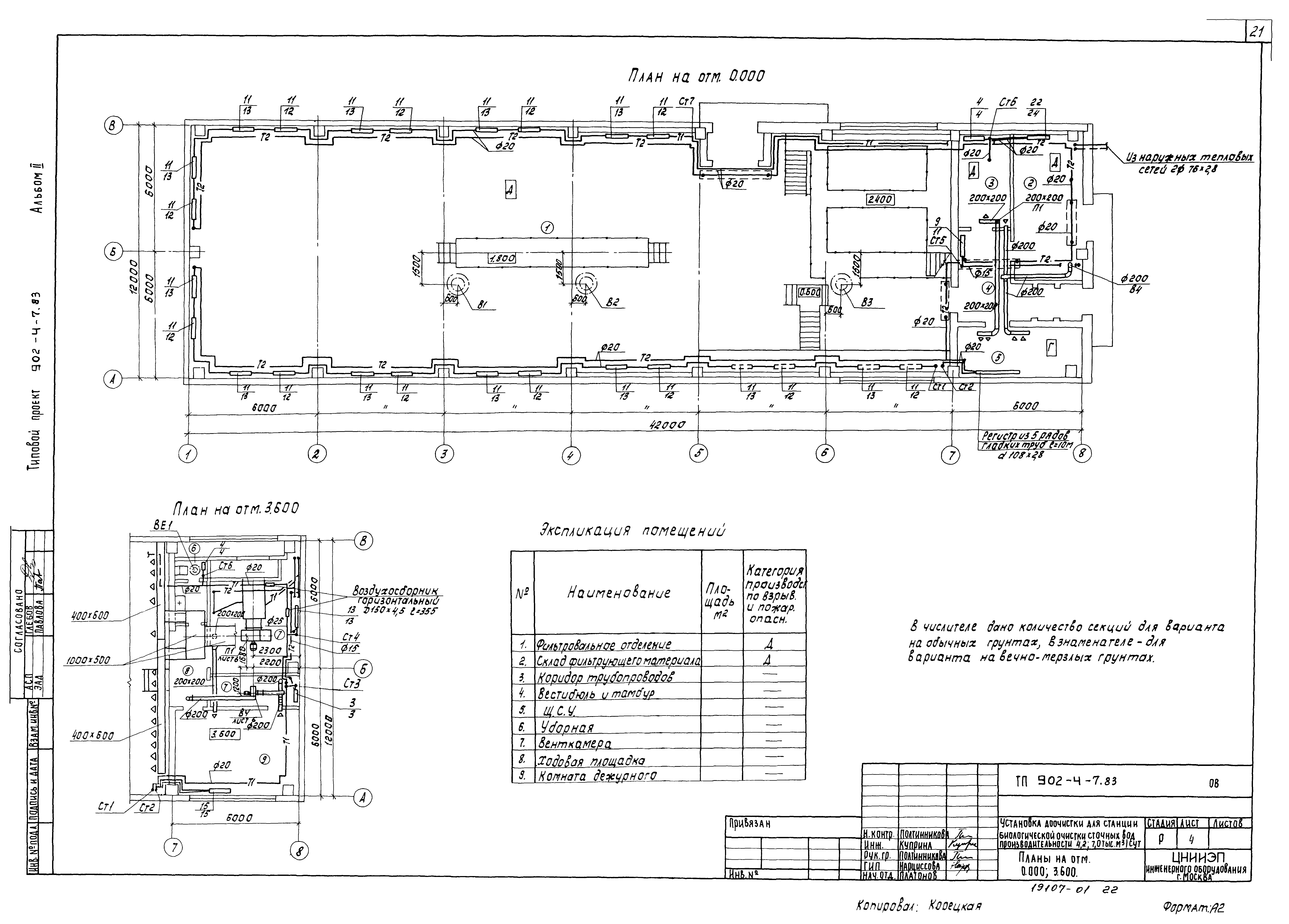 Типовой проект 902-4-8м.83