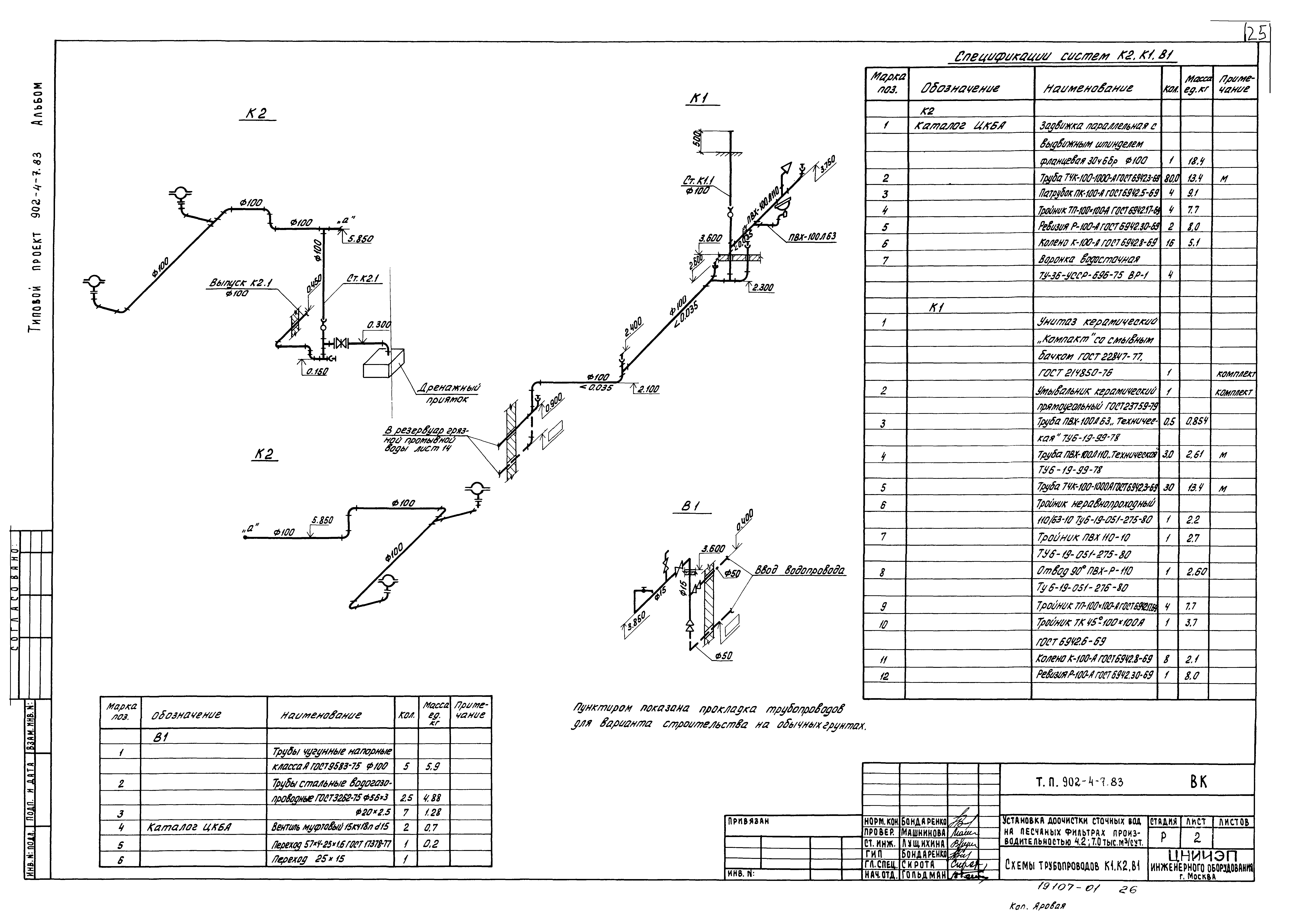 Типовой проект 902-4-8м.83