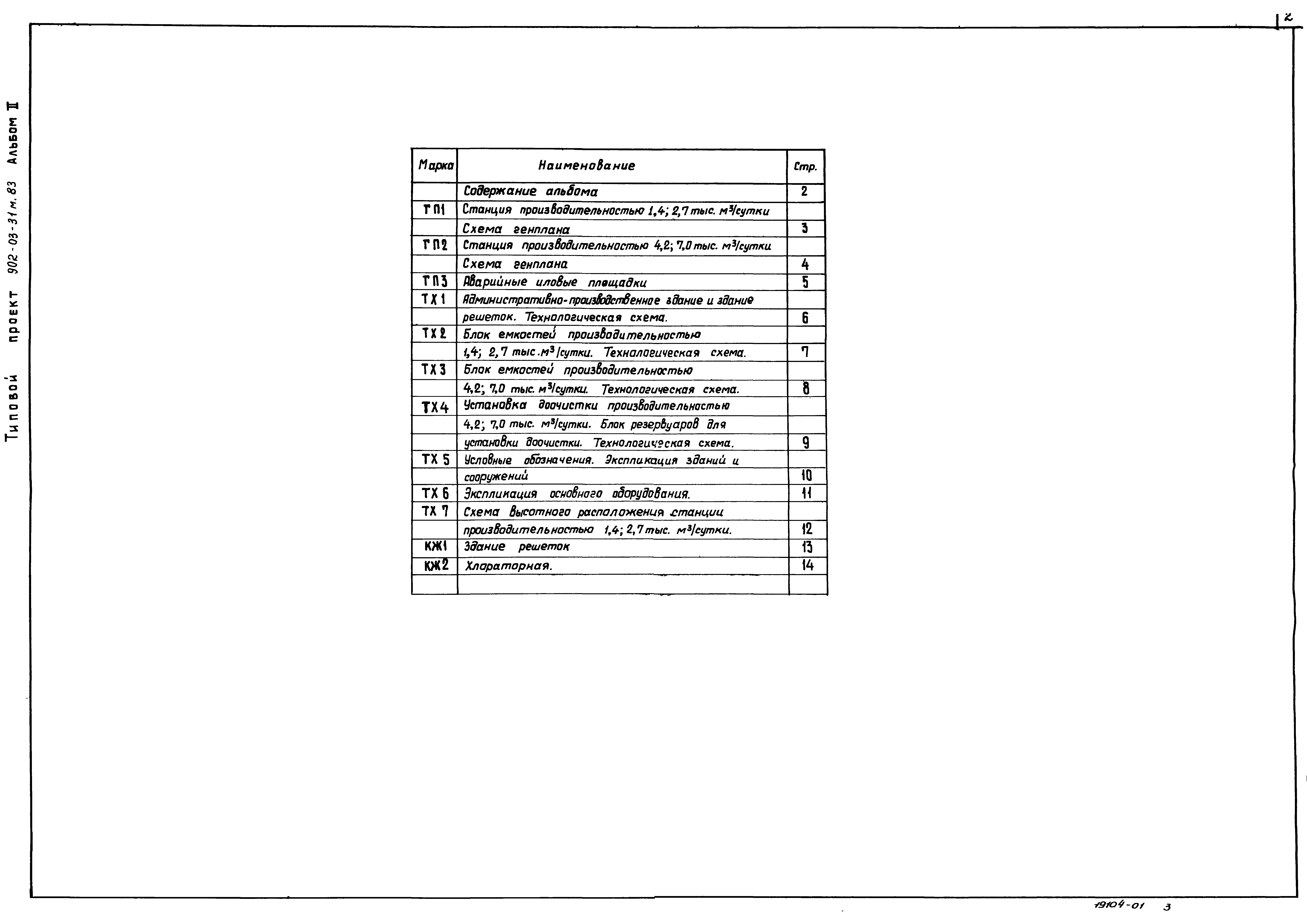 Типовые проектные решения 902-03-31м.83