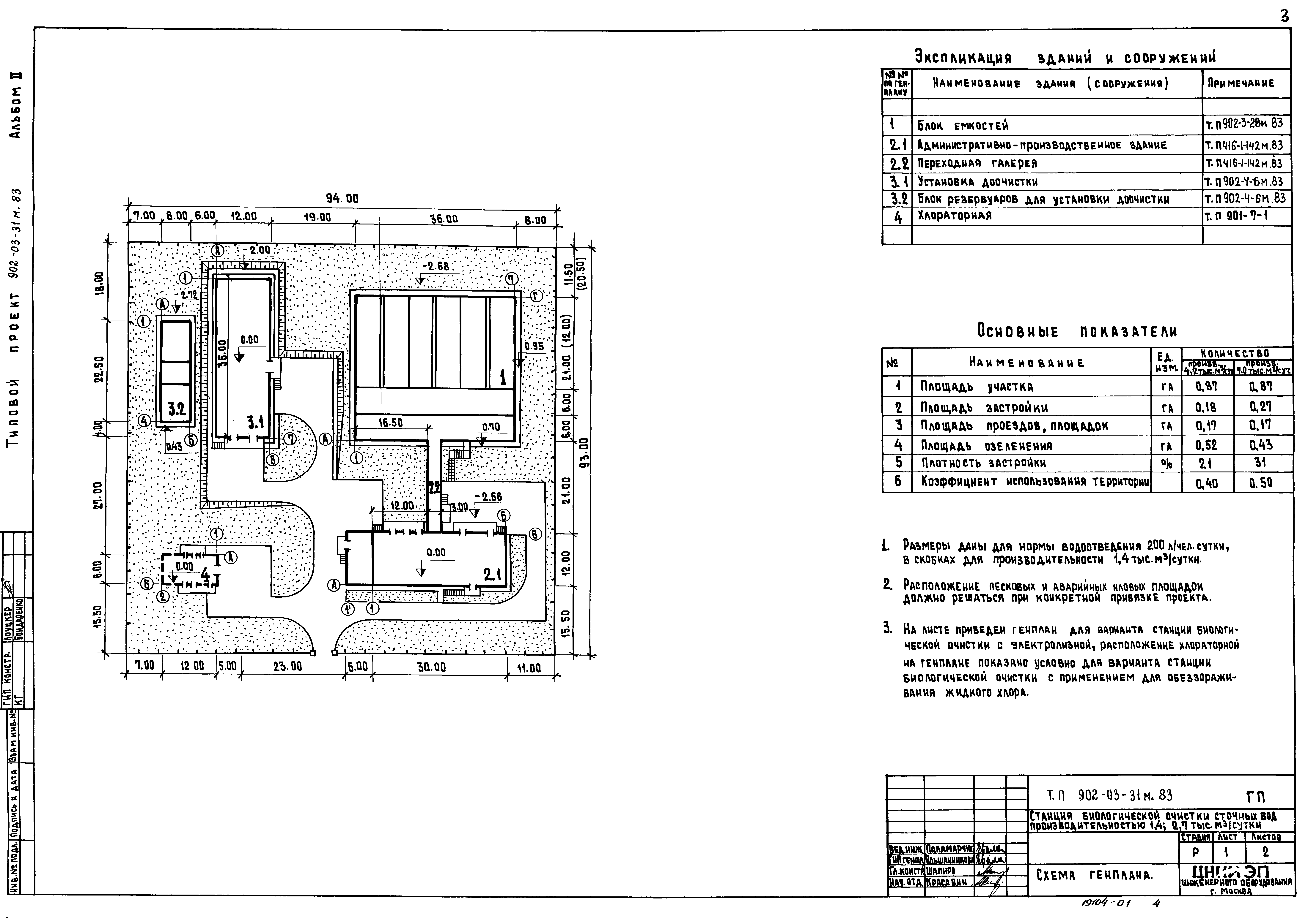 Типовые проектные решения 902-03-31м.83