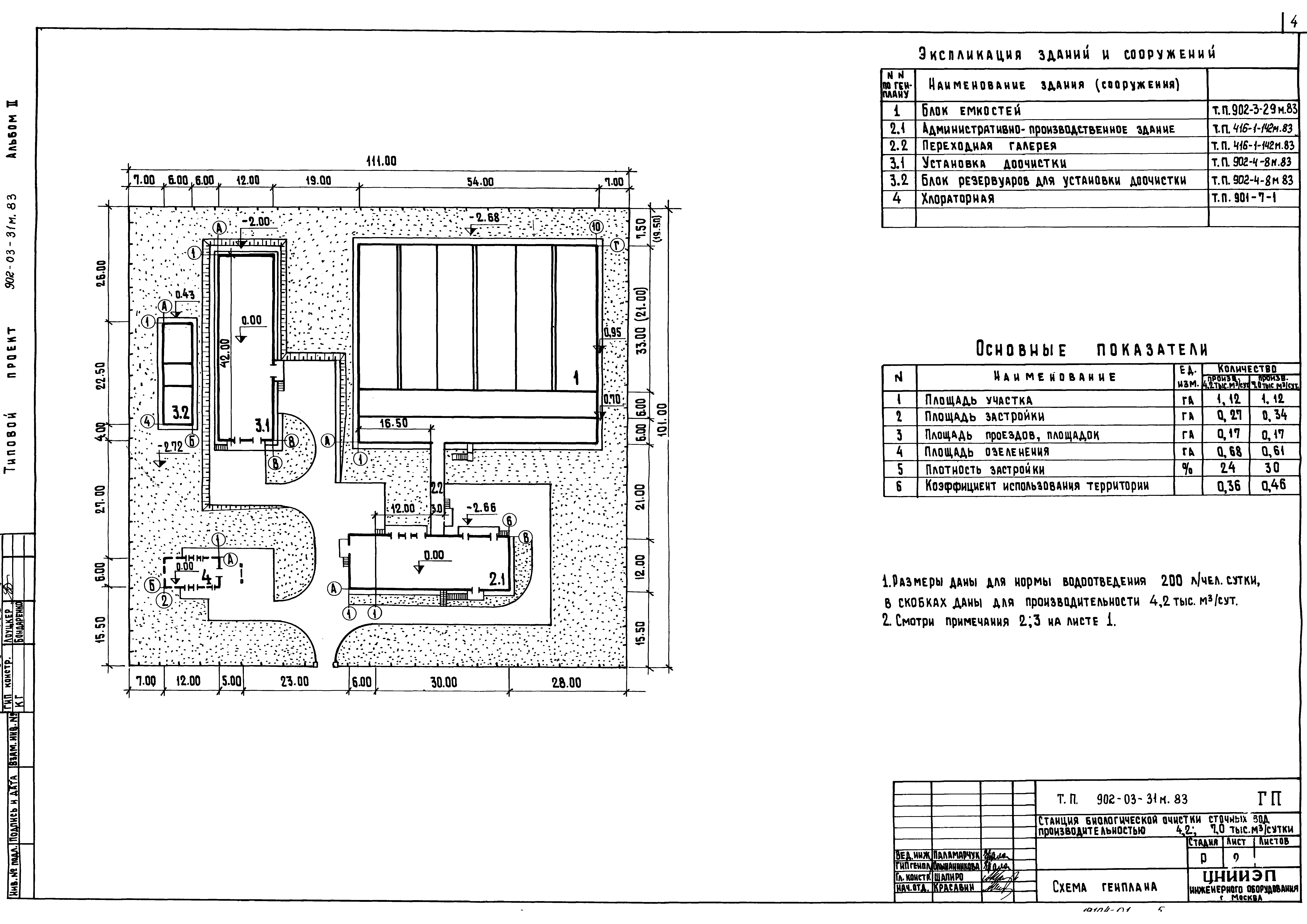 Типовые проектные решения 902-03-31м.83