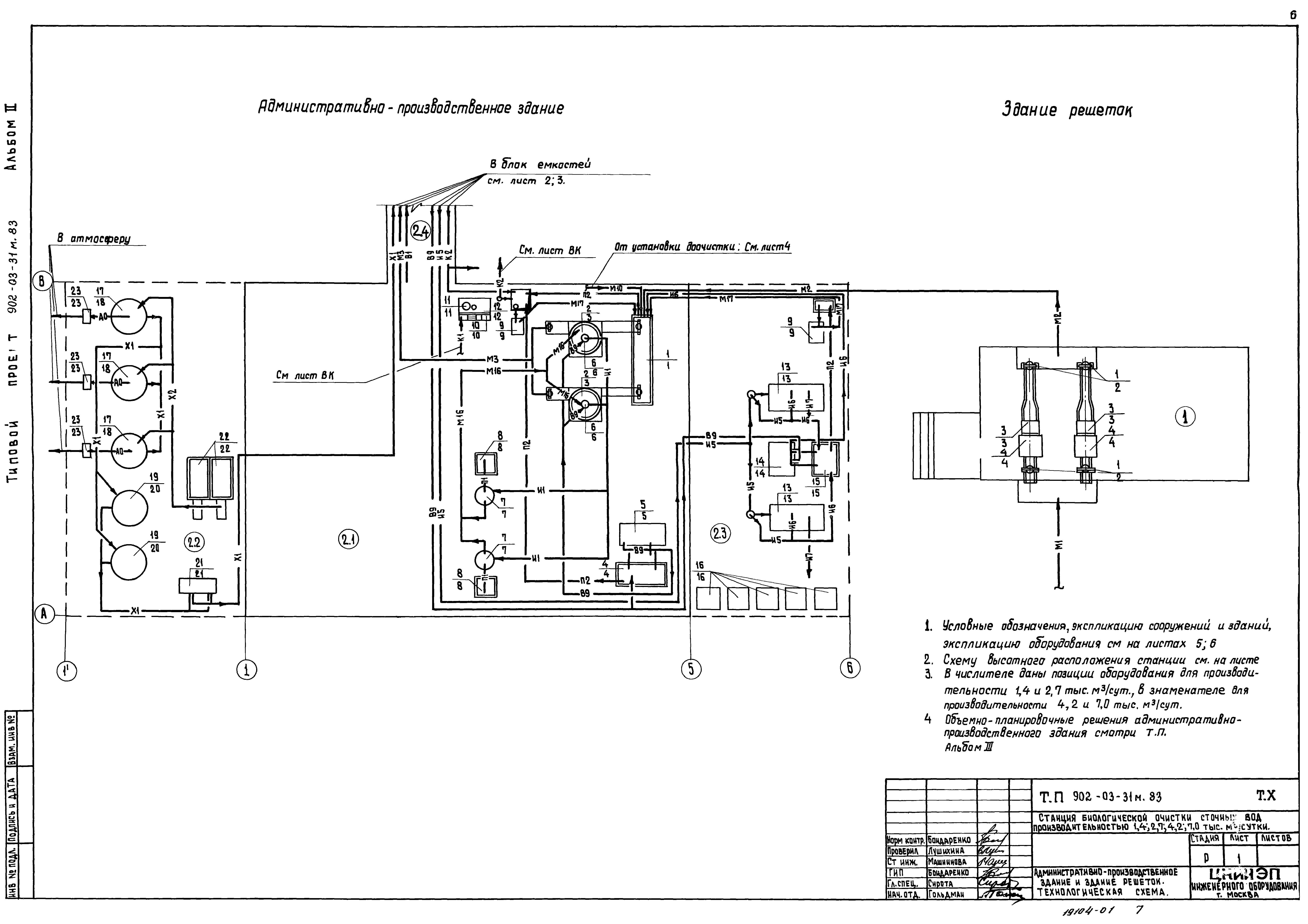 Типовые проектные решения 902-03-31м.83