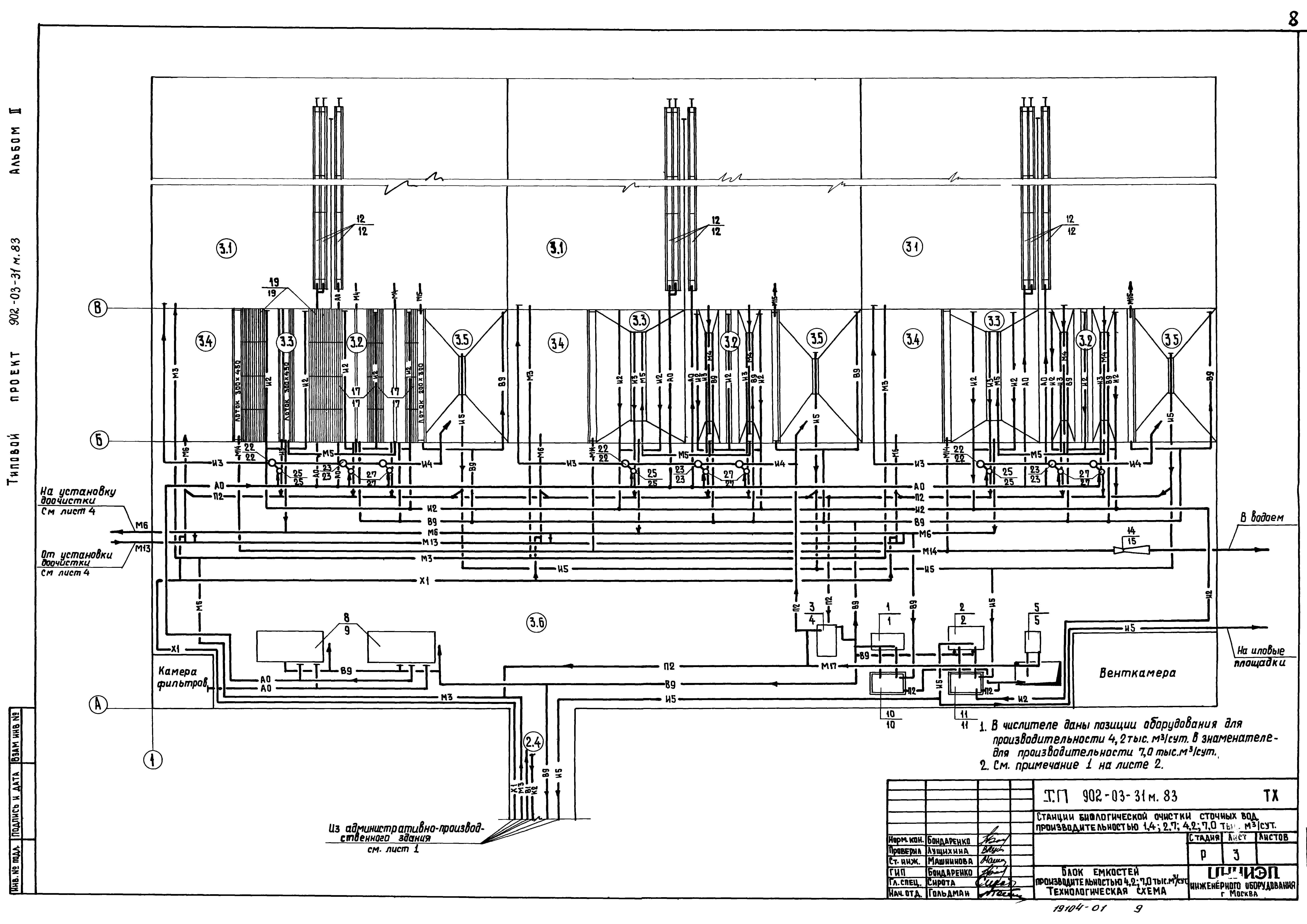 Типовые проектные решения 902-03-31м.83