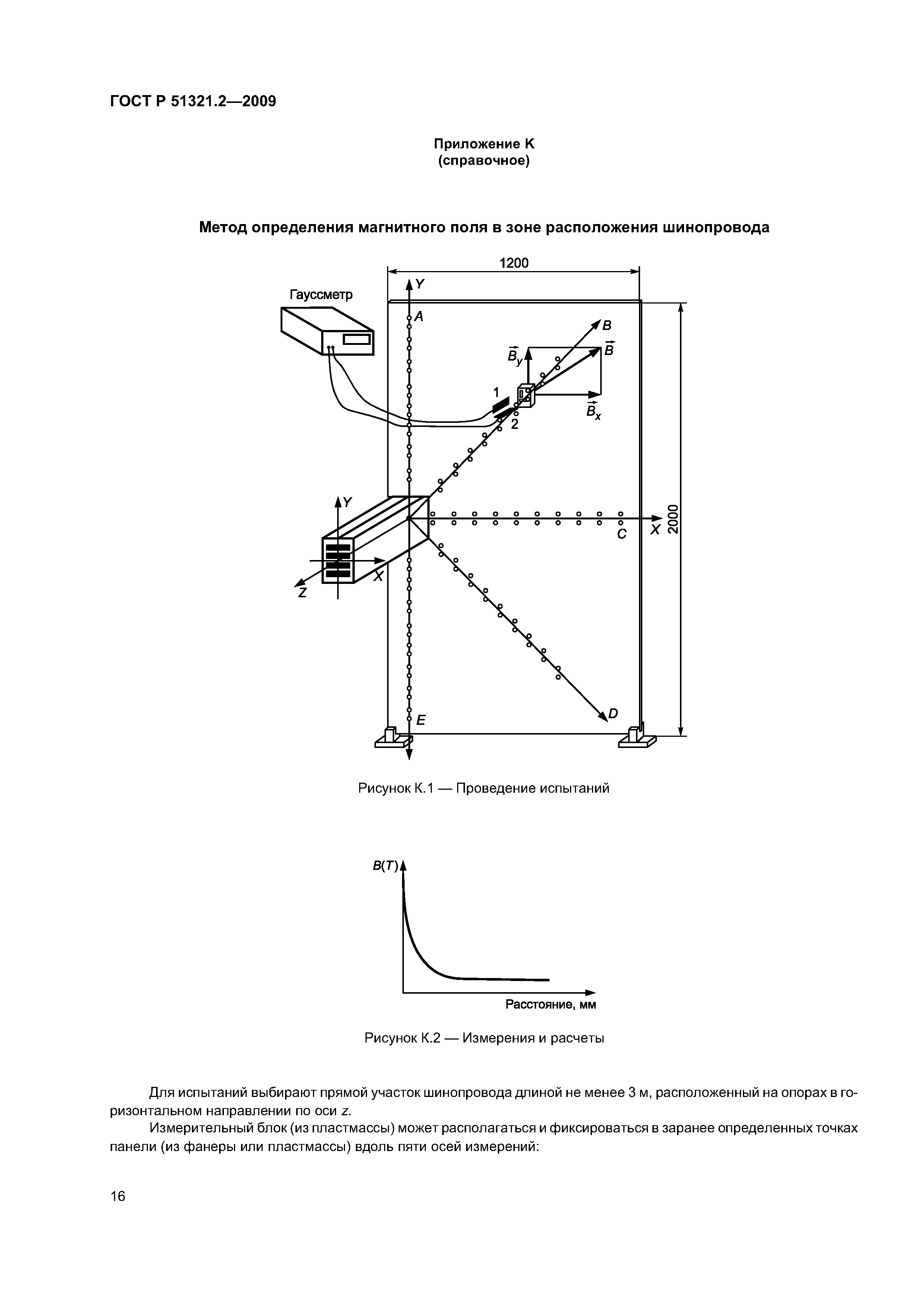 ГОСТ Р 51321.2-2009
