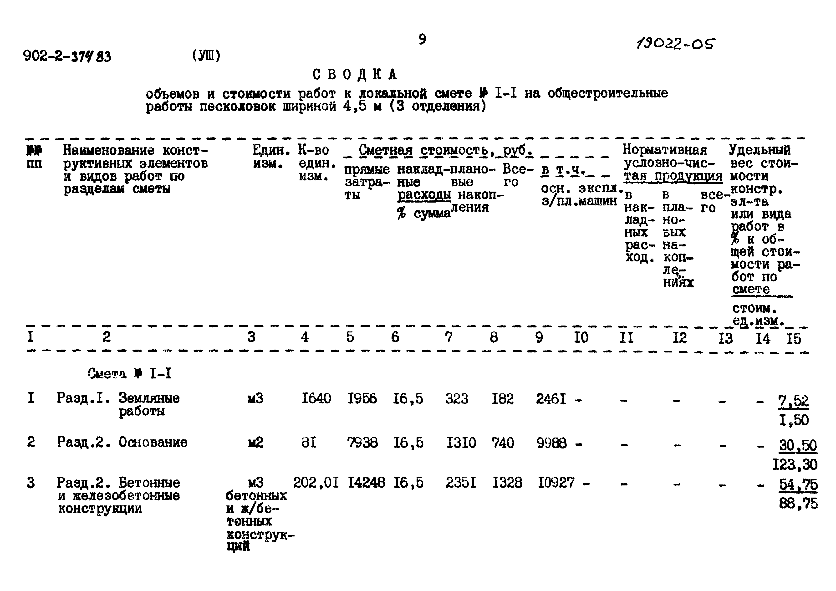 Типовой проект 902-2-374.83