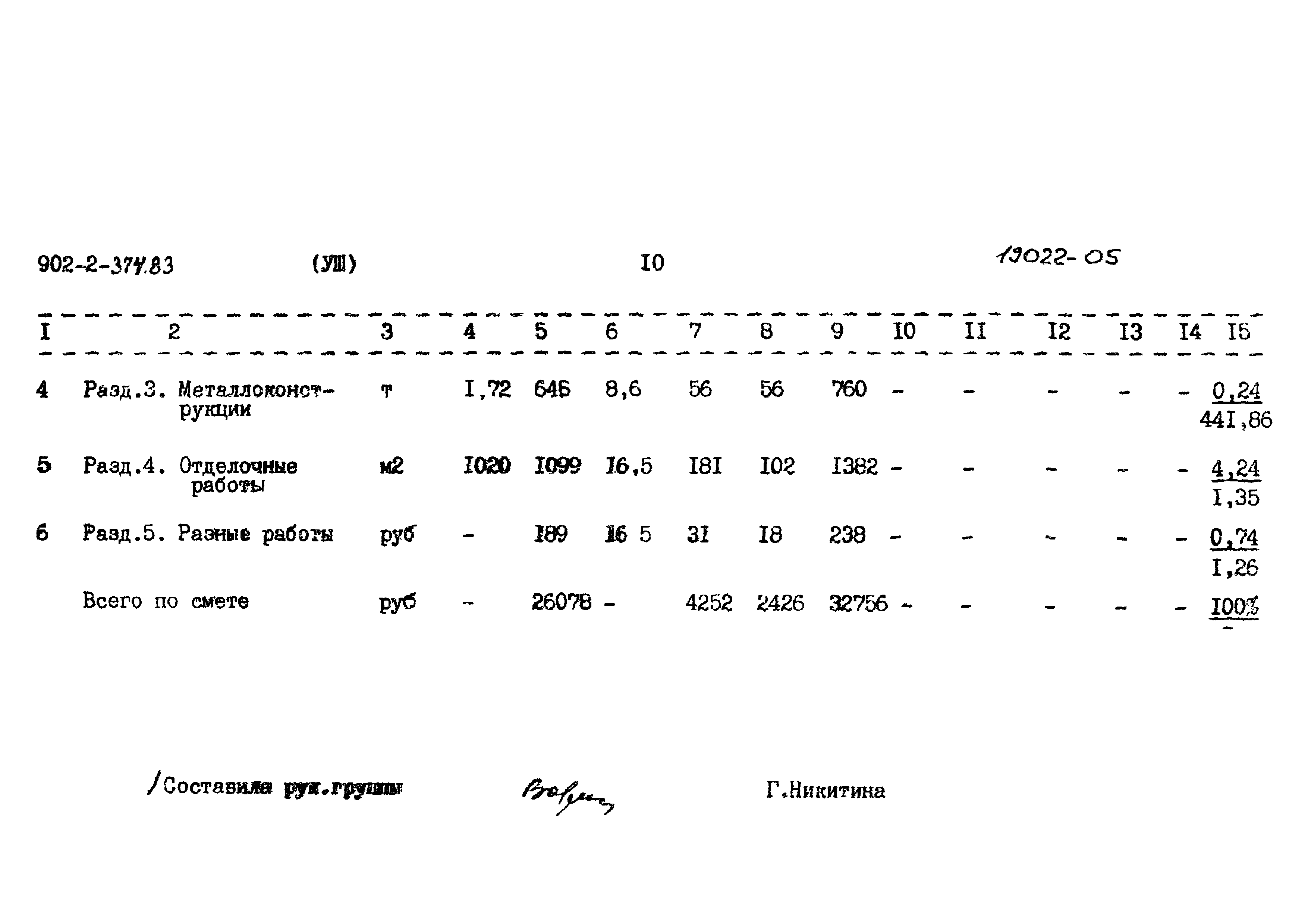 Типовой проект 902-2-374.83